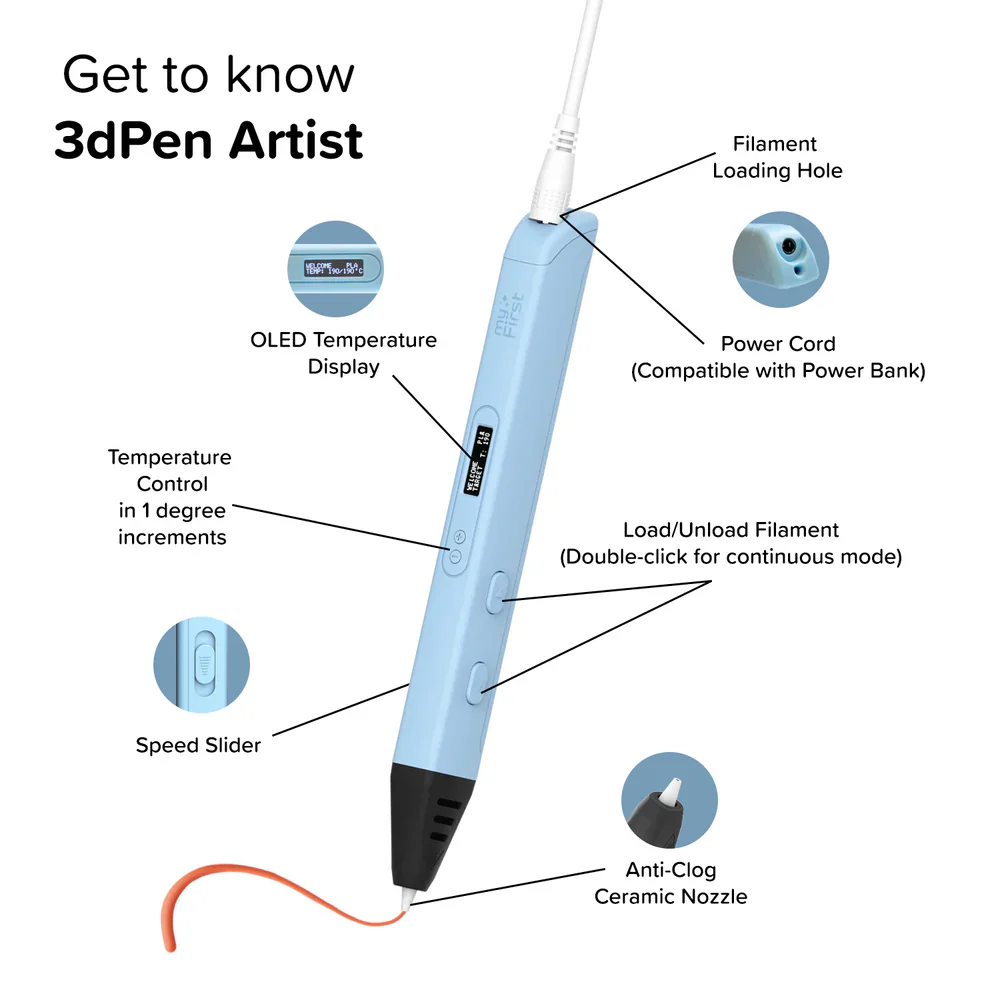 myFirst 3dPen Artist - Image 4