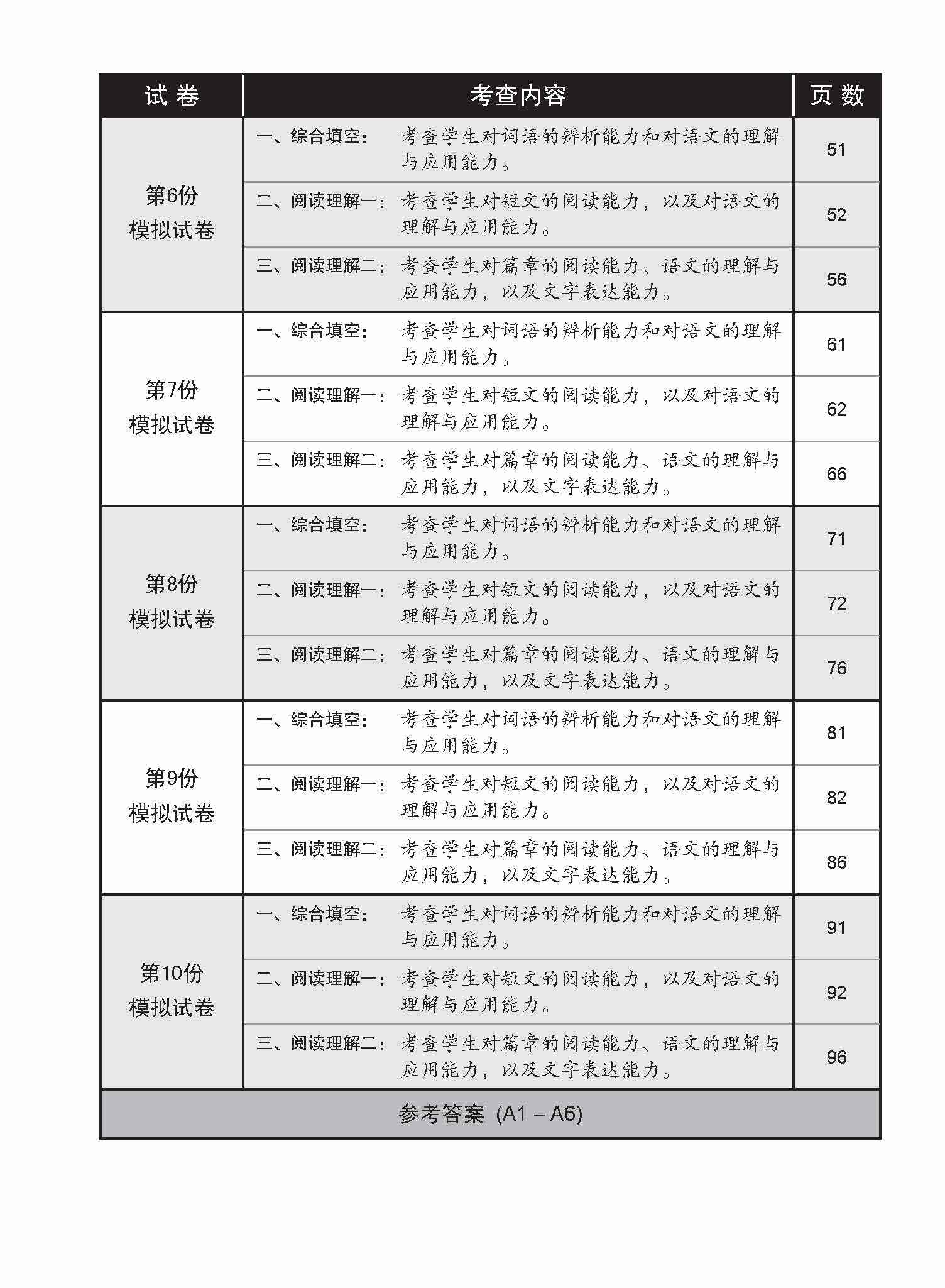 N-Level Chinese Trial Examinations / 全面会考攻略 N-Level 华文模拟试卷 - Image 4