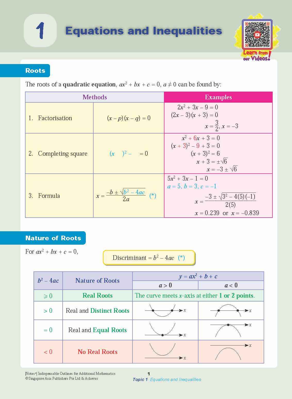 Notes+ with Achevas Indispensable Outlines for Additional Mathematics - Image 4