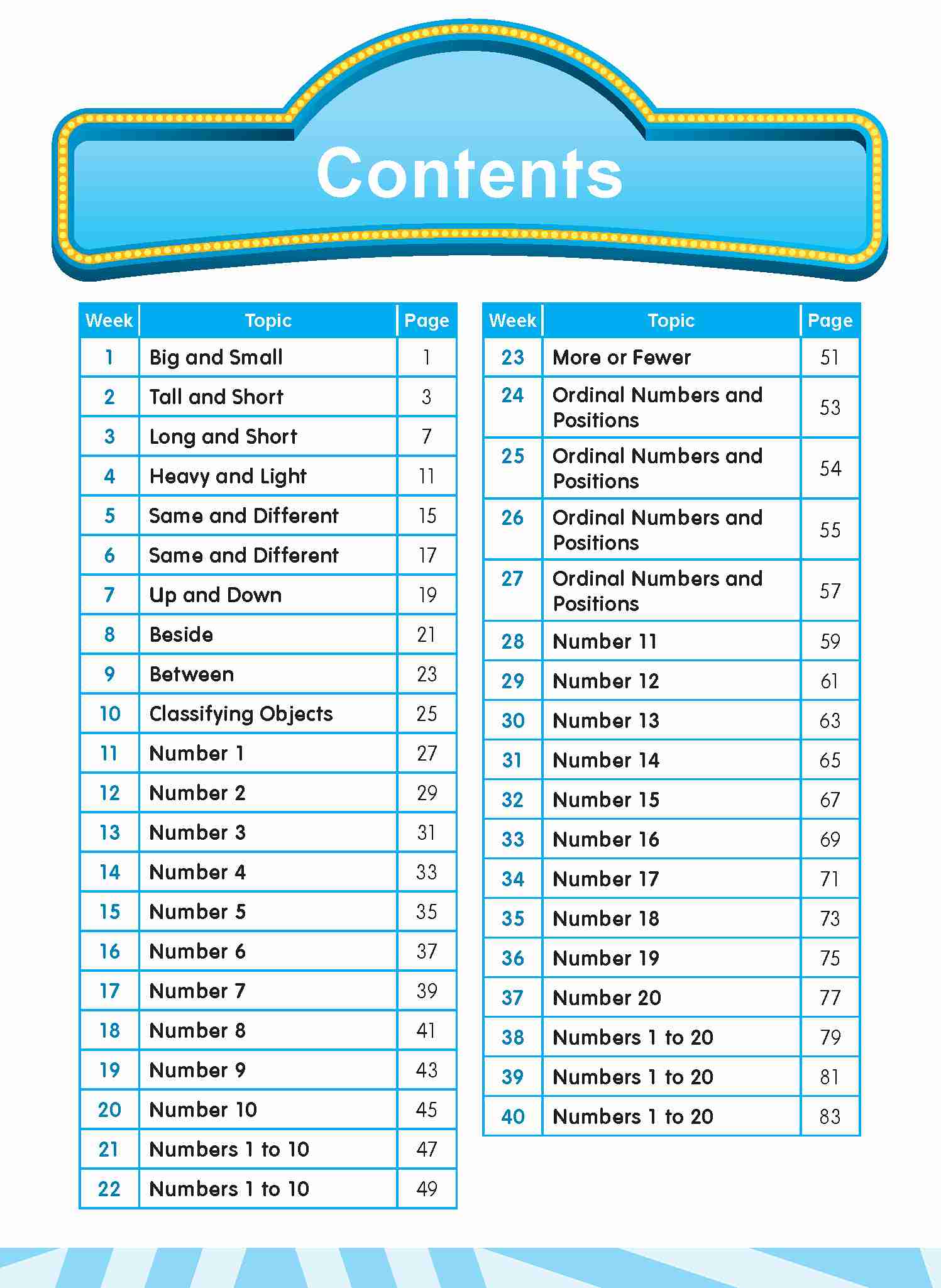 Nursery LEARNING+ MATHEMATICS by the WEEK - Image 3