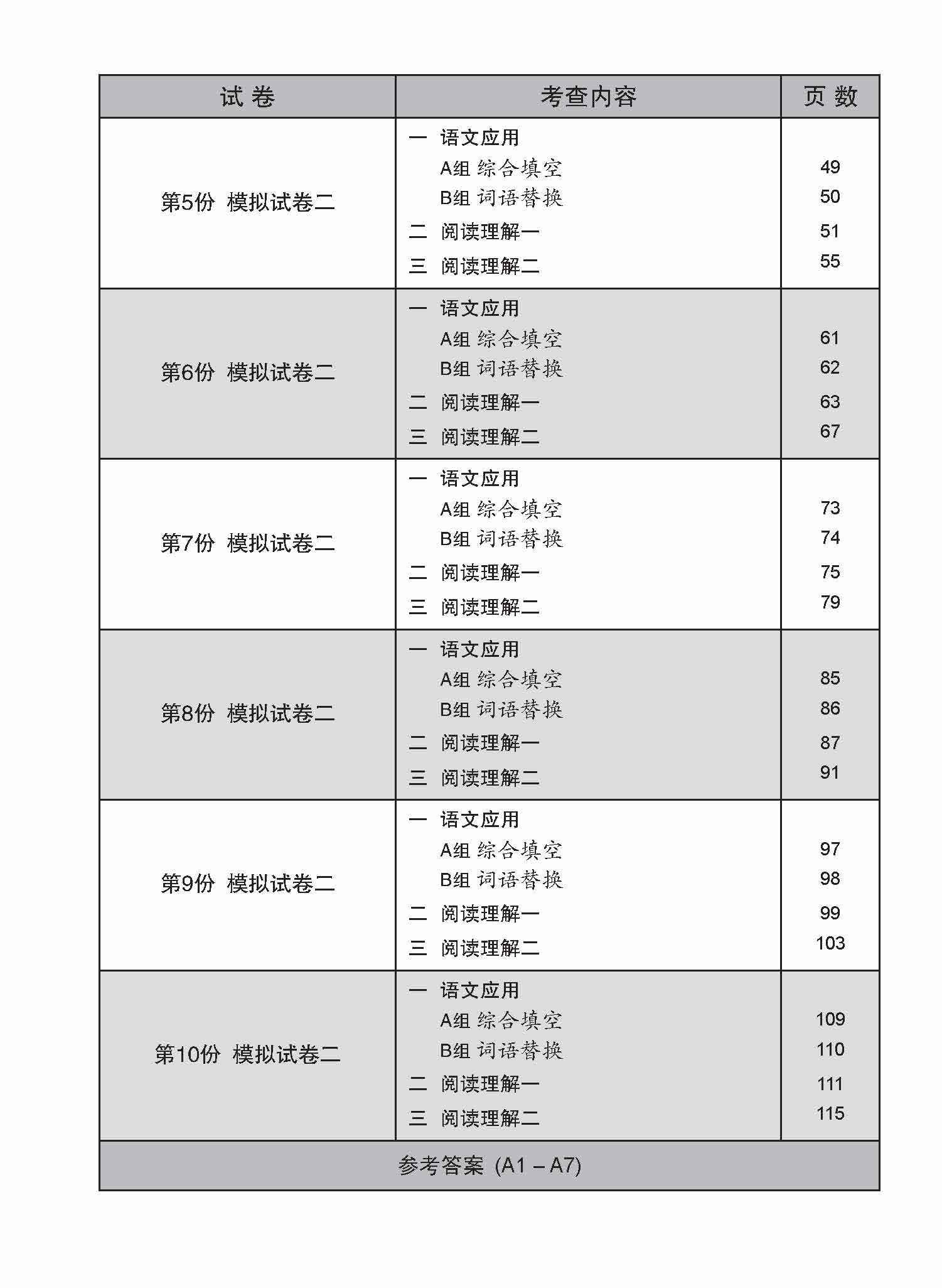 O-Level Chinese Paper 2 Mock Examinations / 全面考关冲刺 O-Level 华文模拟试卷二 - Image 4