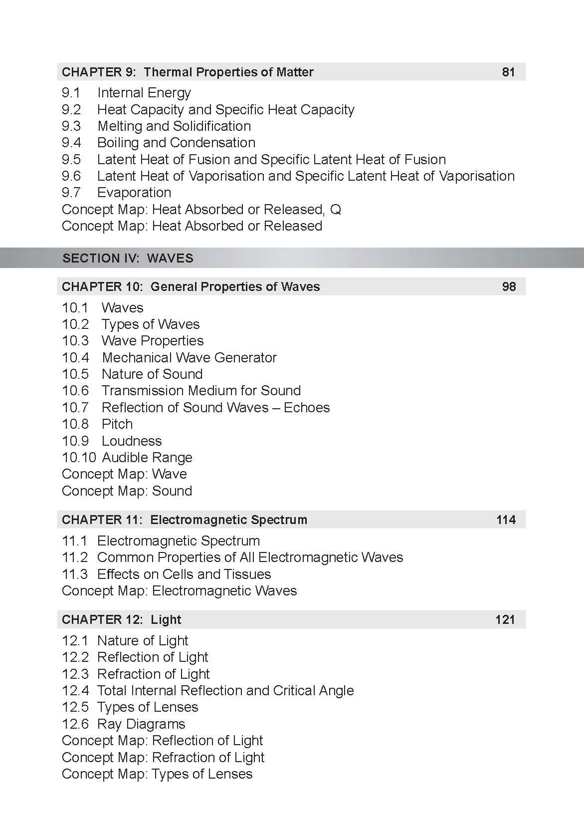 O Level Conquer QUICK EXAM NOTES PHYSICS - Image 5