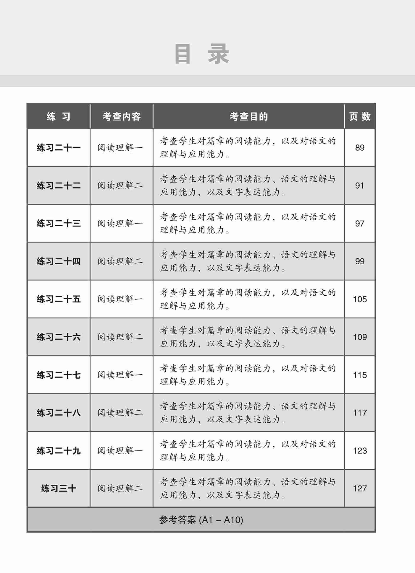 O-Level Higher Chinese Reading Comprehension Enrichment Exercises / O-Level 高级华文阅读理解 - Image 5