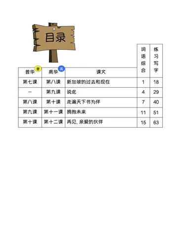P6B 画龙点睛-普华/高级课文词语手册 - Image 4