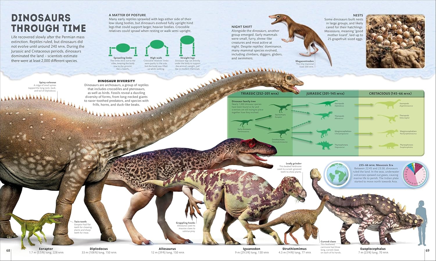 Planet Earth: A 4.5 Billion Year Story (Hardcover) - Image 4