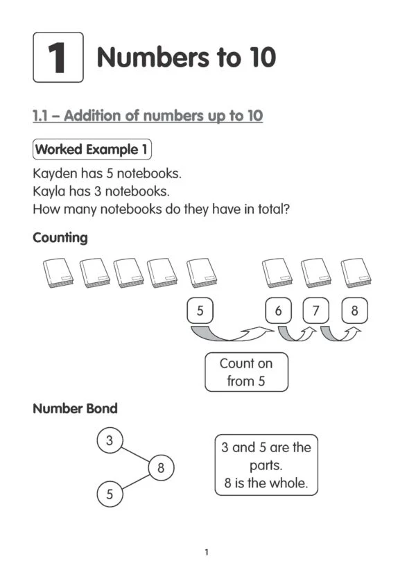Primary 1 Maths Guide To Word Problems - Image 3
