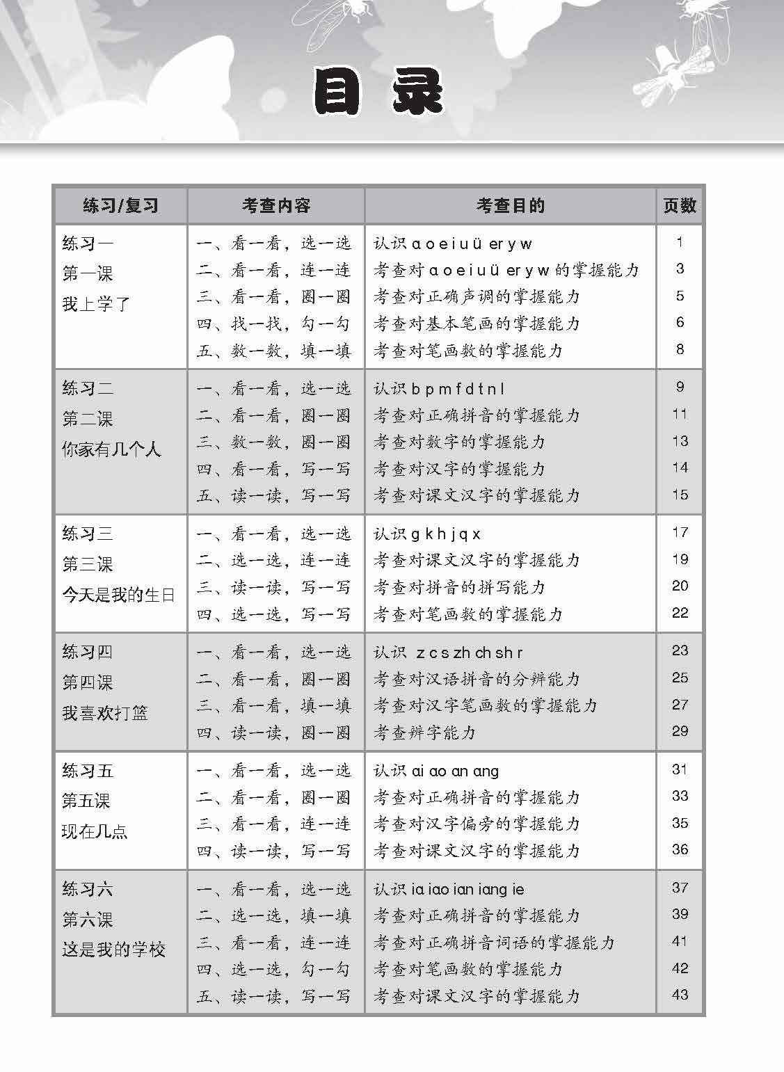 Primary 1A Chinese Topical Lesson Exercises / 小学一年级华文课文练习 1A - Image 4