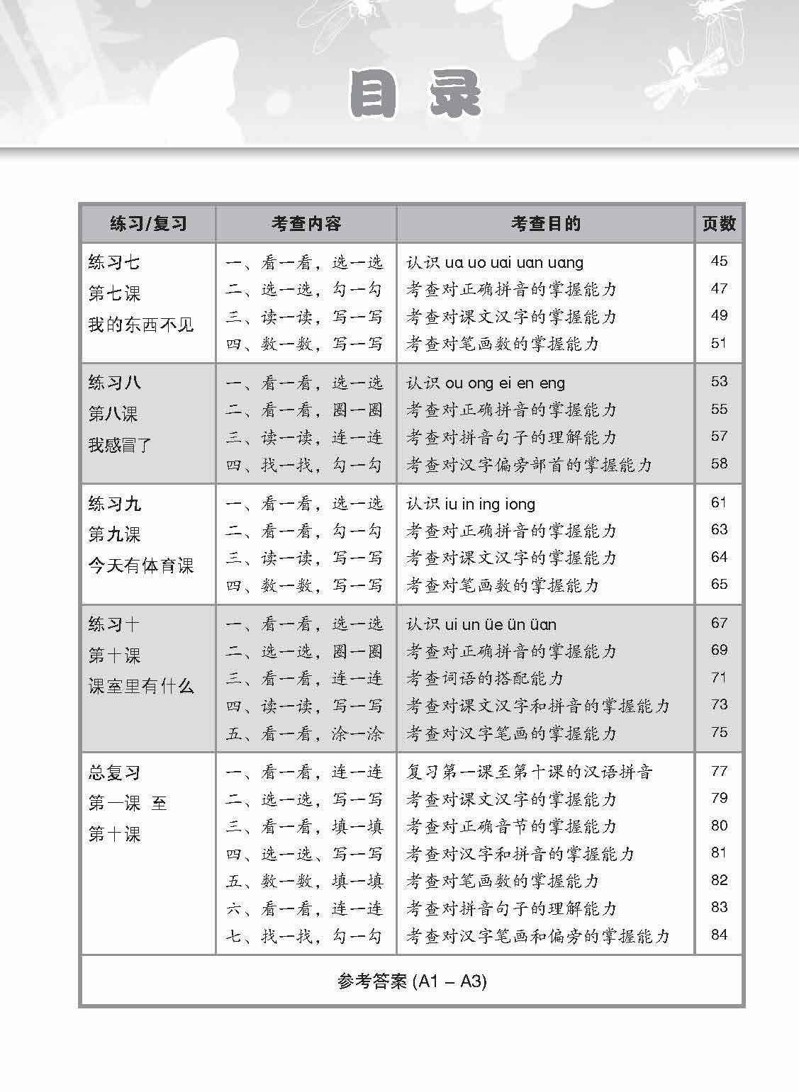 Primary 1A Chinese Topical Lesson Exercises / 小学一年级华文课文练习 1A - Image 5