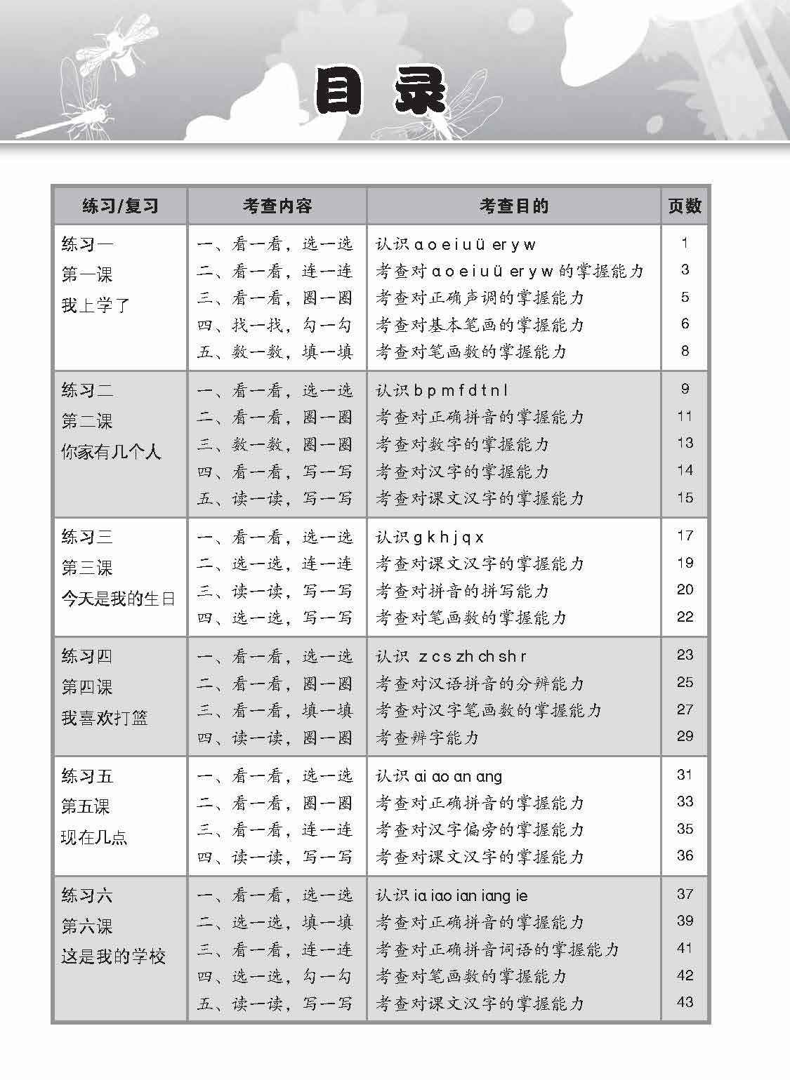 Primary 1A Higher Chinese Topical Lesson Exercises / 小学一年级高级华文课文练习 1A - Image 4