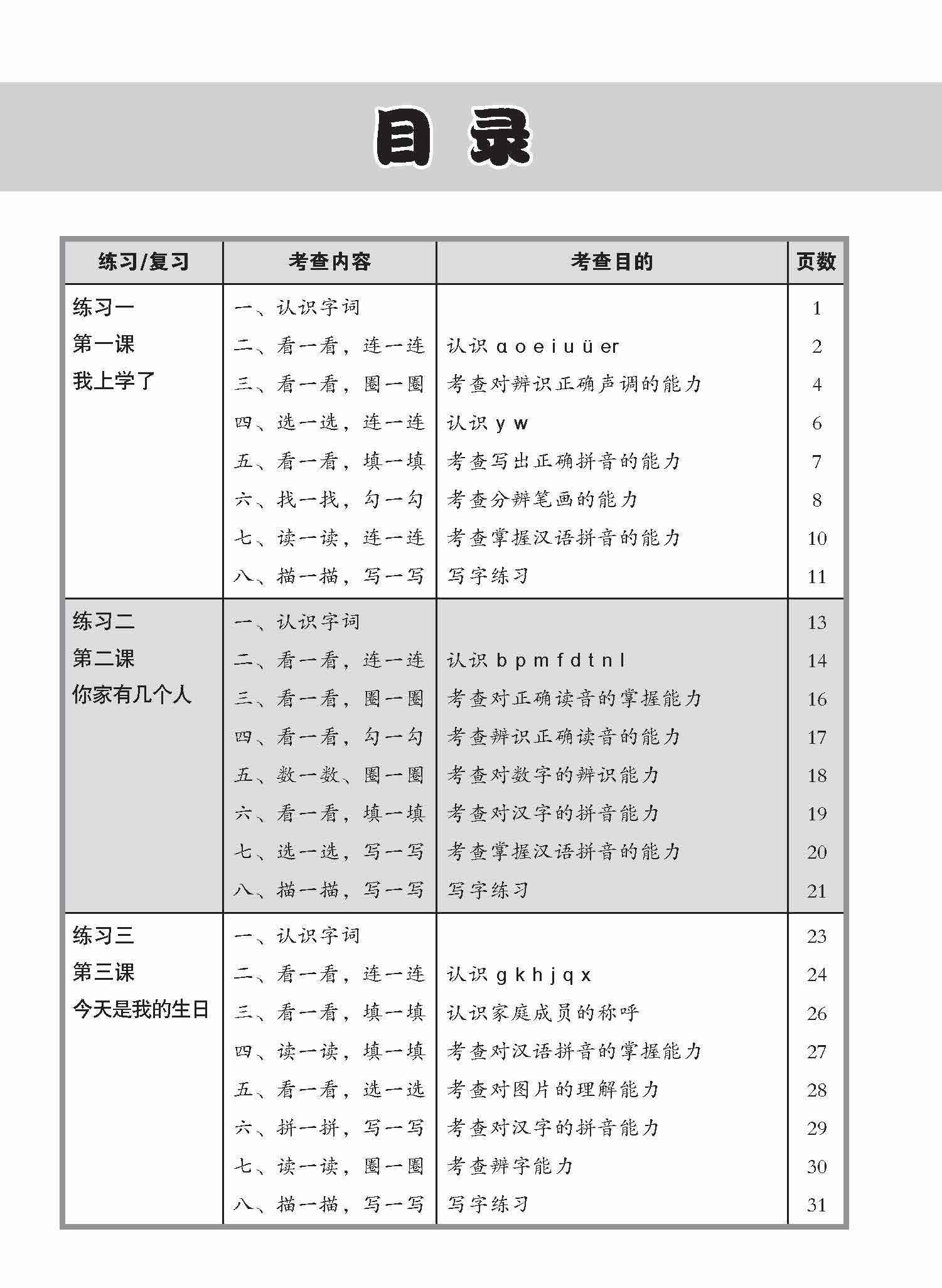 Primary 1A Higher Chinese Topical Lesson Practice / 小学一年级高级华文每课必练 1A - Image 3