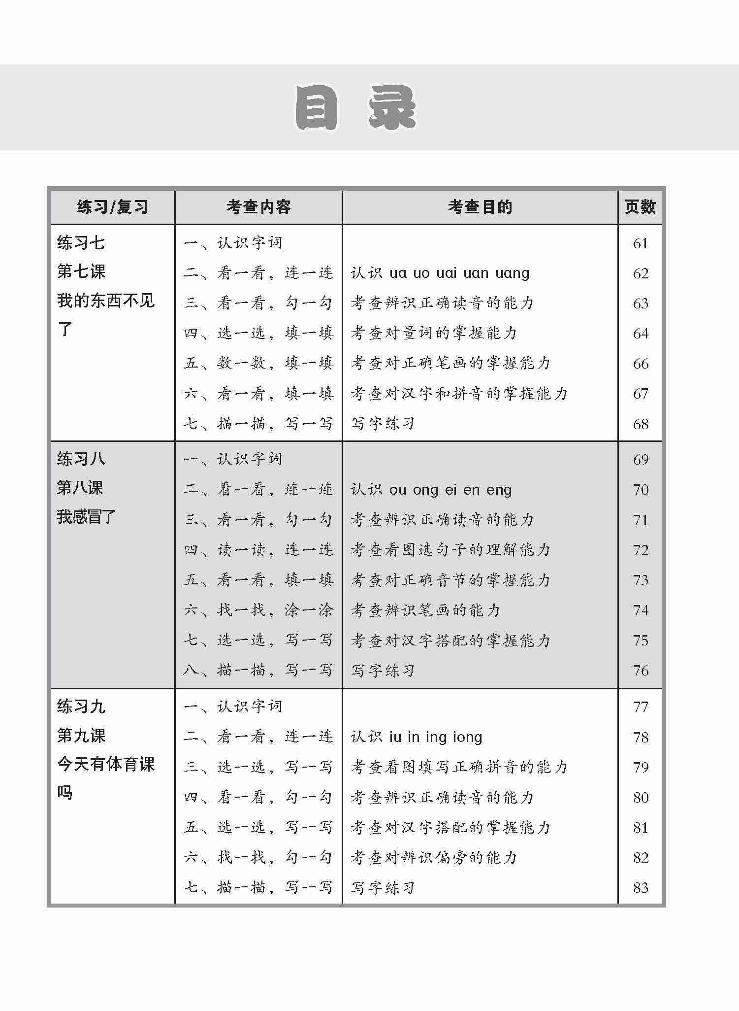 Primary 1A Higher Chinese Topical Lesson Practice / 小学一年级高级华文每课必练 1A - Image 4