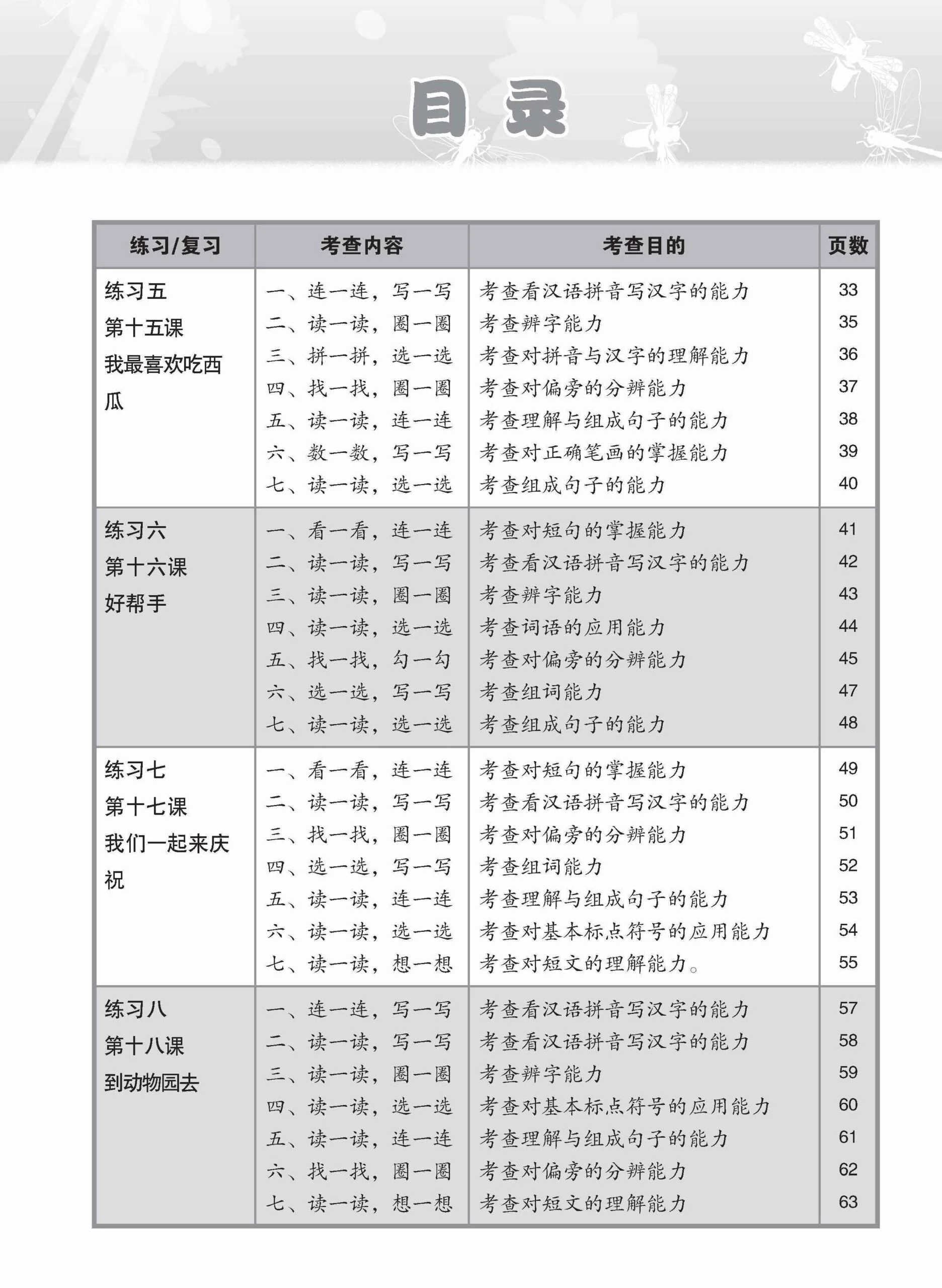 Primary 1B Higher Chinese Topical Lesson Exercises / 小学一年级高级华文课文练习 1B - Image 4