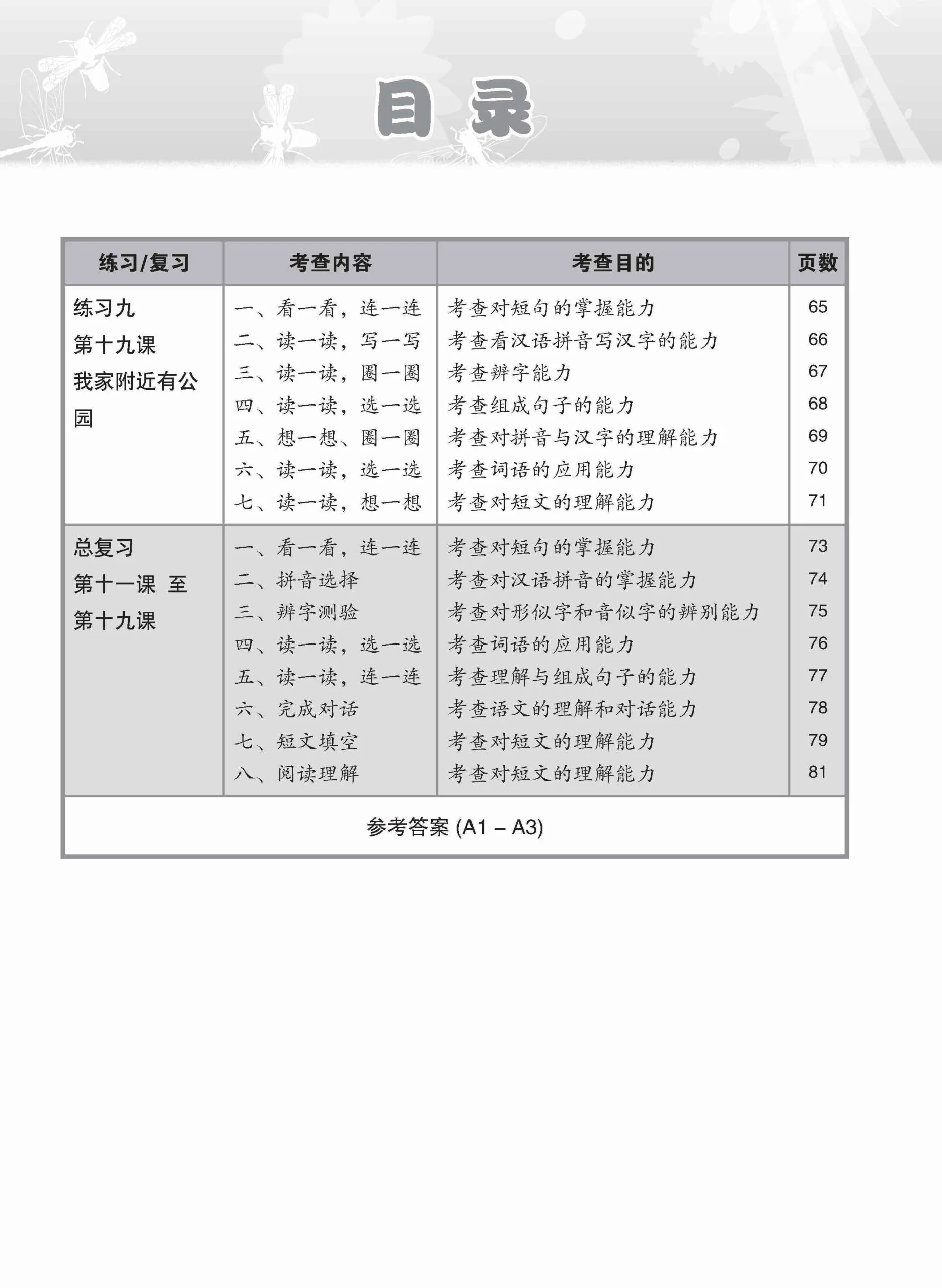 Primary 1B Higher Chinese Topical Lesson Exercises / 小学一年级高级华文课文练习 1B - Image 5