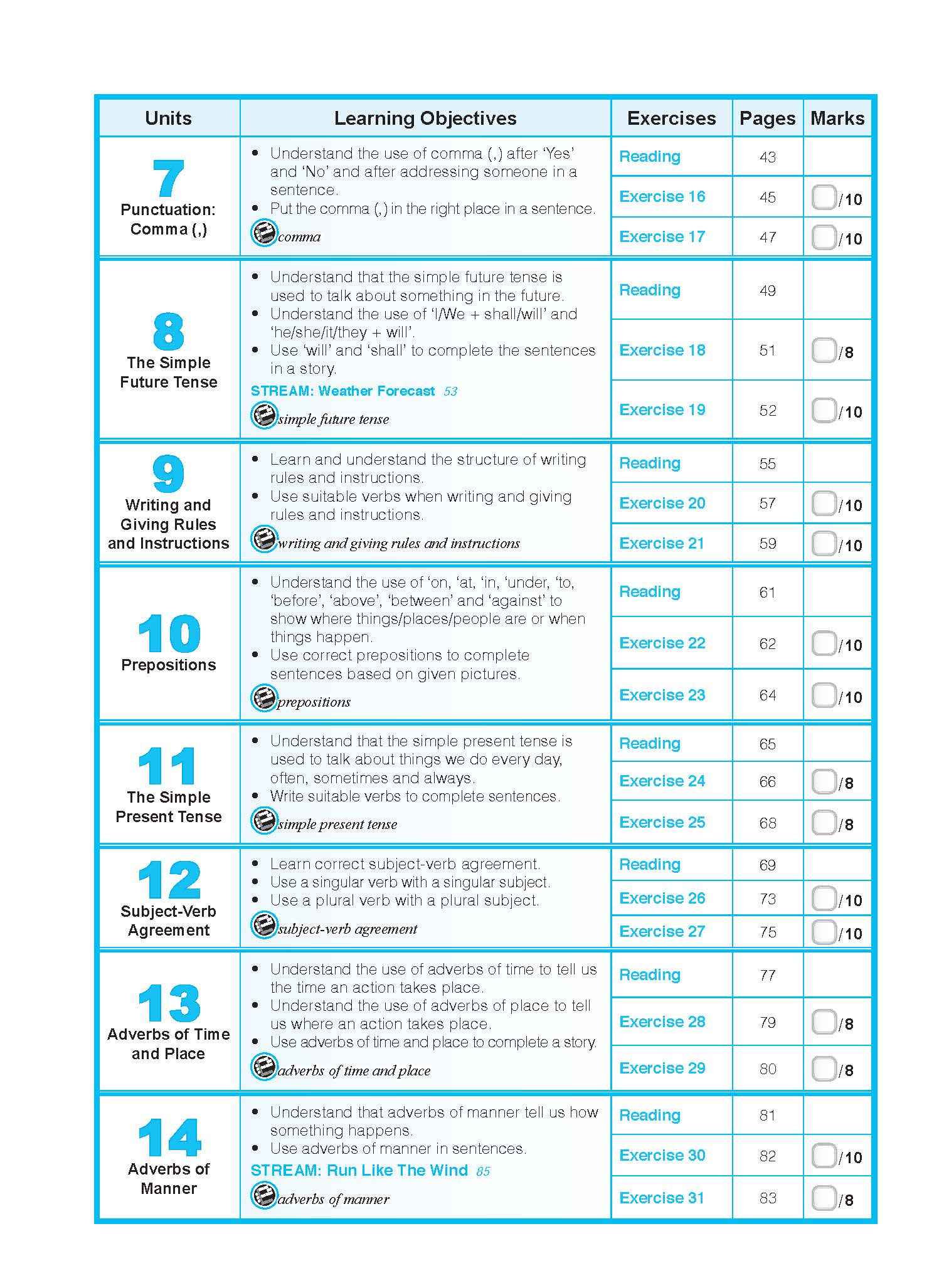 Primary 2 English Grammar Lessons Workbook 2 -2nd Edition - Image 4