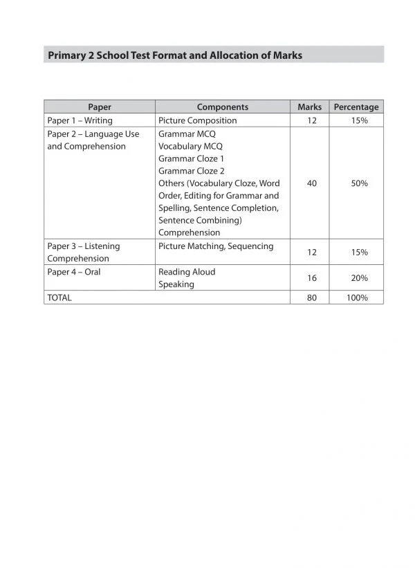 Primary 2 English Practice Papers Second Edition - Image 3