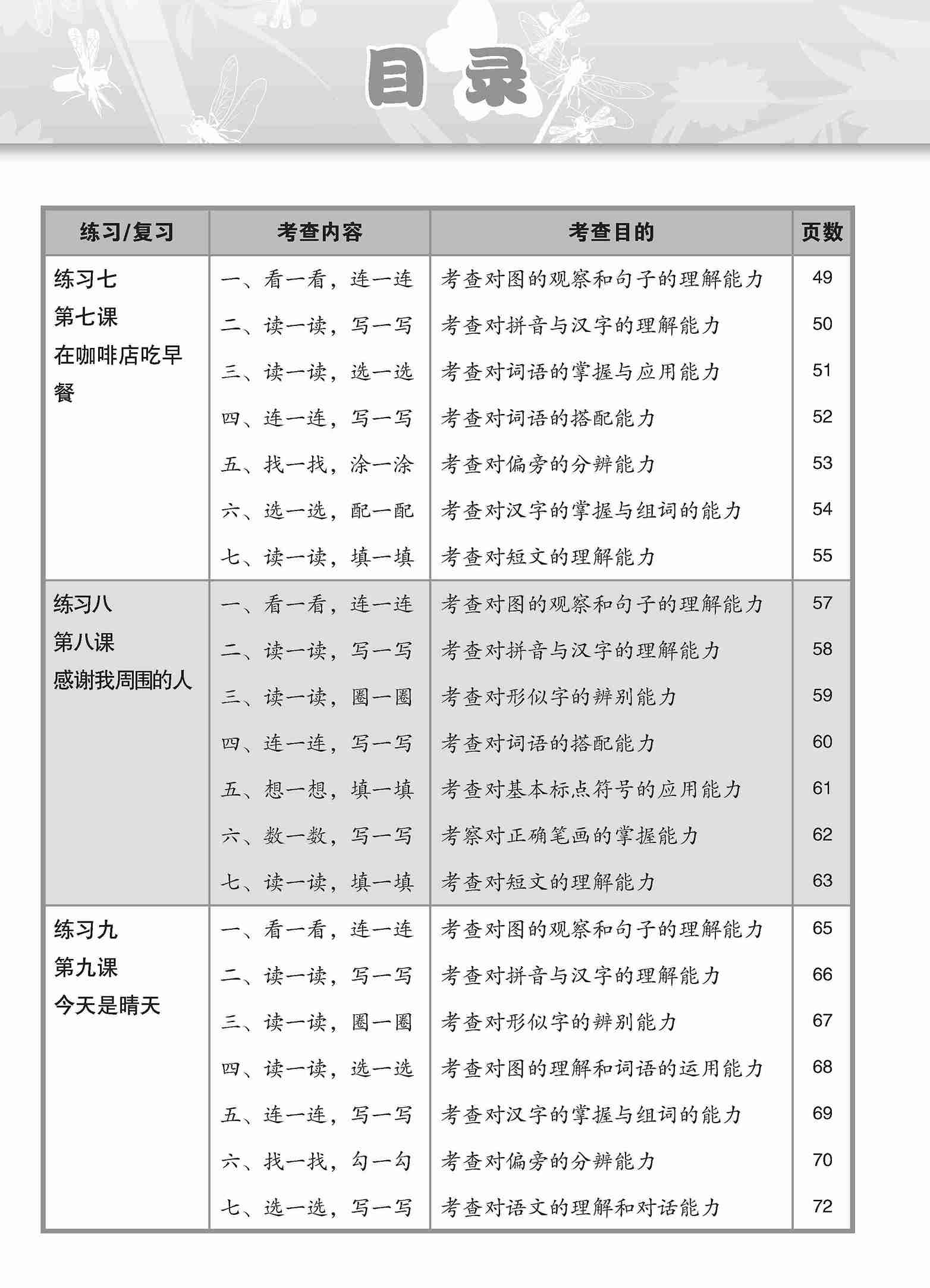 Primary 2A Chinese Topical Lesson Exercises / 小学二年级华文课文练习 2A - Image 5