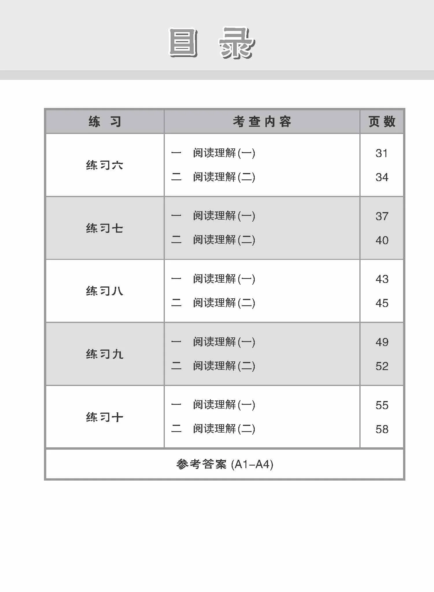 Primary 3 Higher Chinese Reading Comprehension Exercises / 小学加分练习 小三高级华文阅读理解 - Image 3