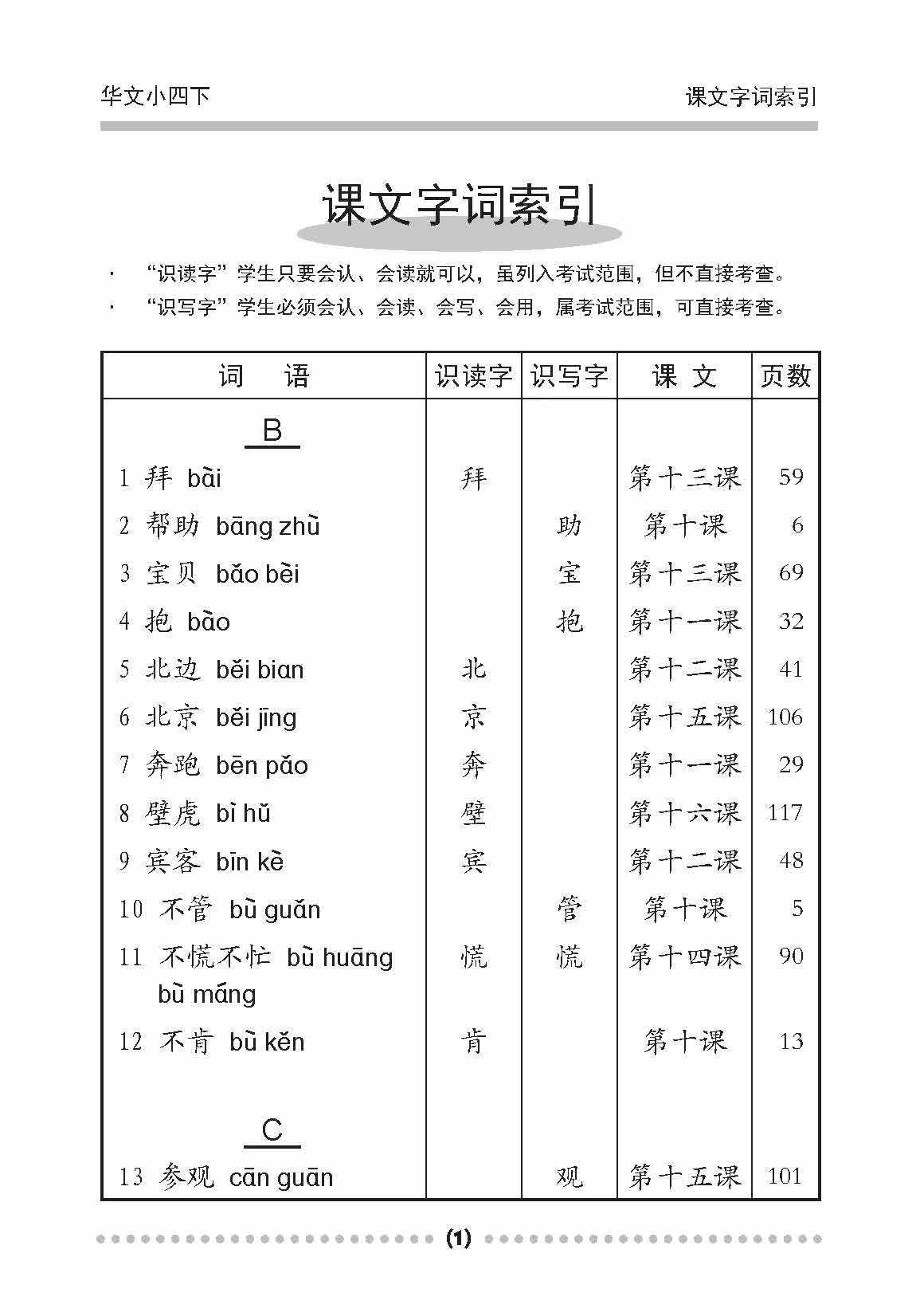 Primary 4B Handbook of Chinese Vocabulary / 小四华文课文字词手册 4B - Image 5