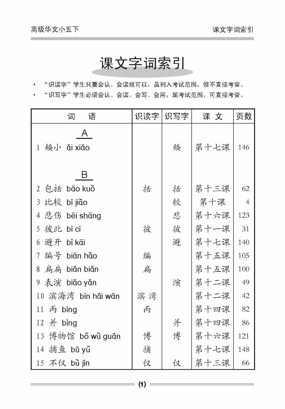 Primary 5B Handbook Of Higher Chinese Vocabulary -2nd Edition / 小五高级华文课文字词手册 5B - Image 5