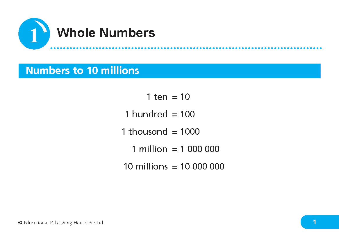 PSLE Maths Quick Revision Handbook - Image 3