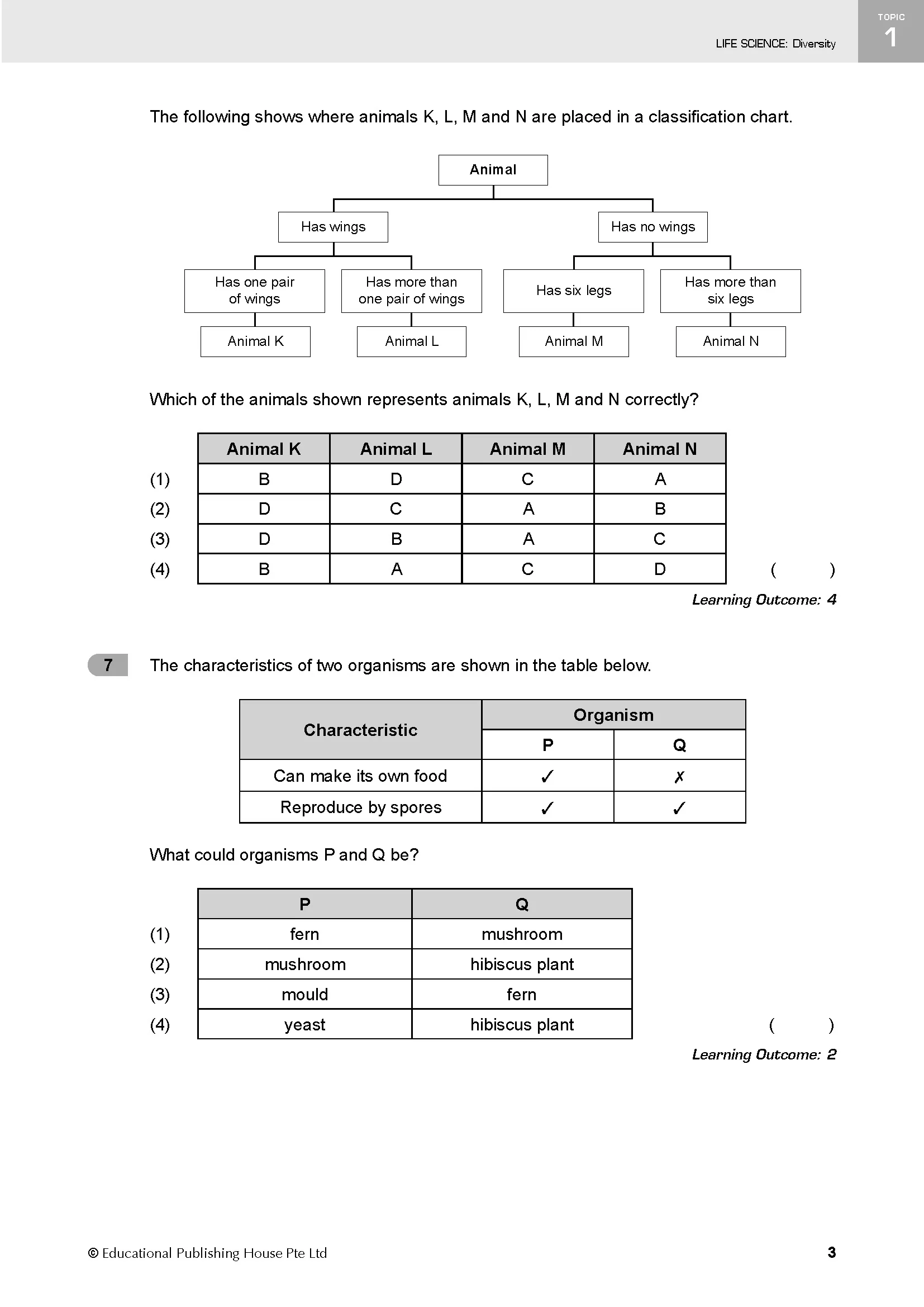 PSLE Science Trending Exam Questions 3rd Edition - Image 5