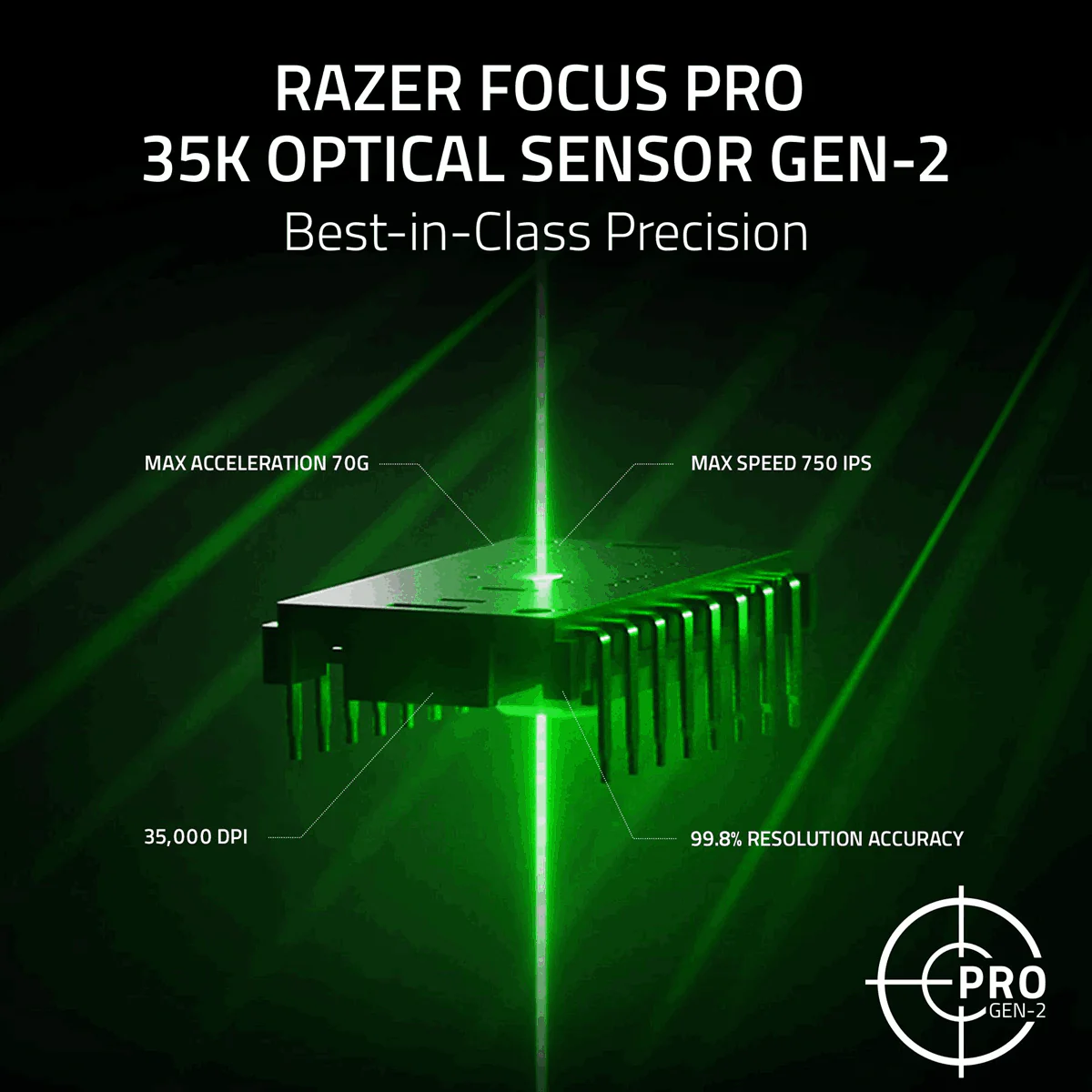 Razer Basilisk V3 Pro 35K Ergonomic Wireless Gaming Mouse - Image 8