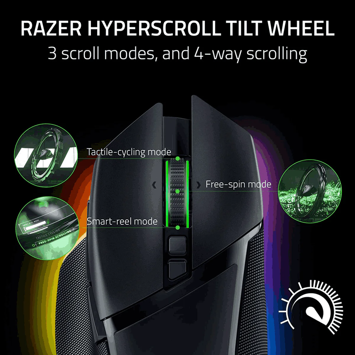 Razer Basilisk V3 Pro Ergonomic Wireless Gaming Mouse - Image 2
