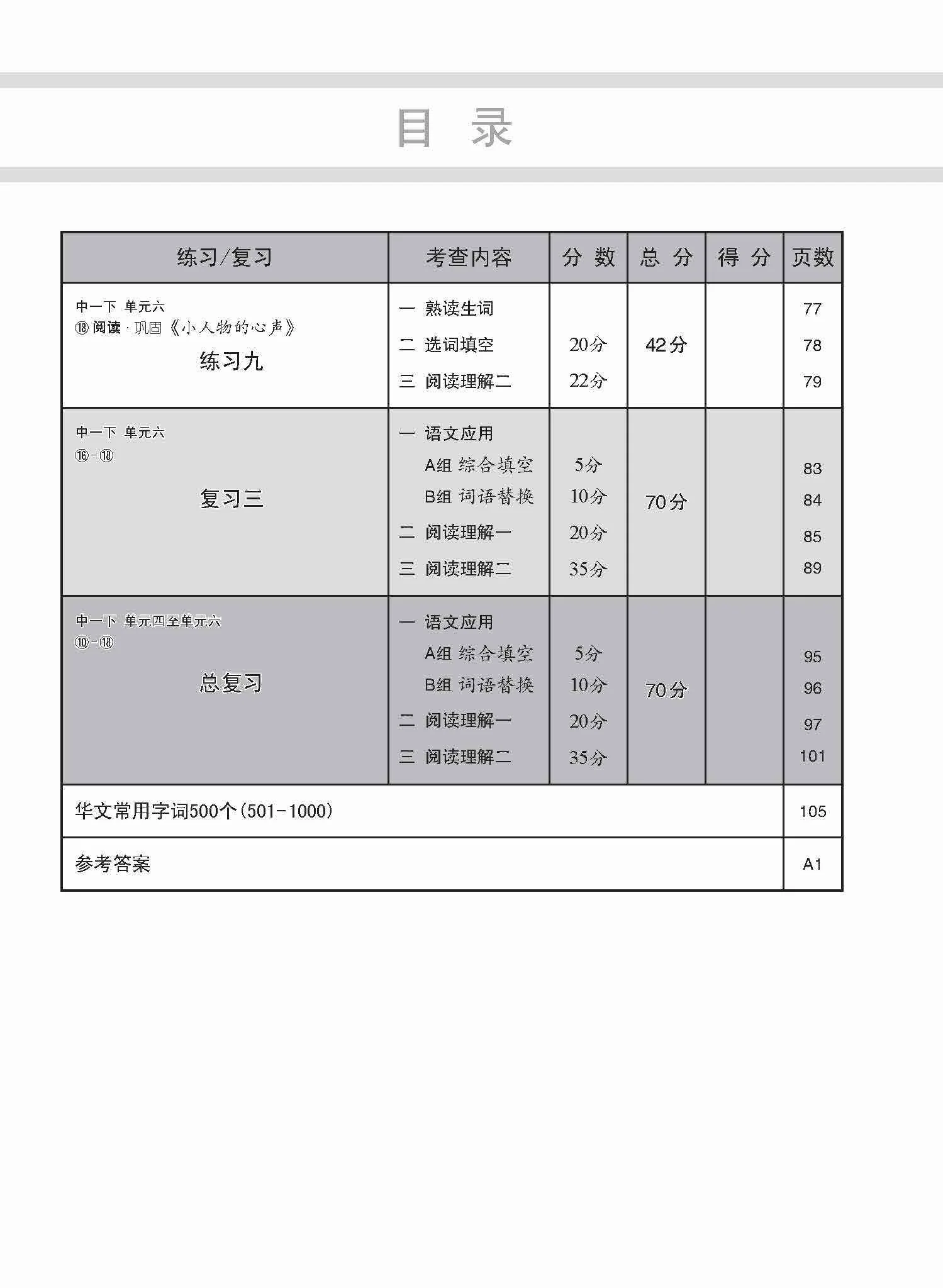 S1BE/G3 Chinese Topical Lesson Practice / 中学一年级G3华文每课必练 (一下) - 2nd Edition - Image 5