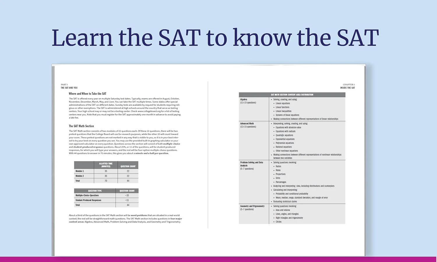 SAT Premium Prep: Fourth Edition (Kaplan Test Prep) - Image 3