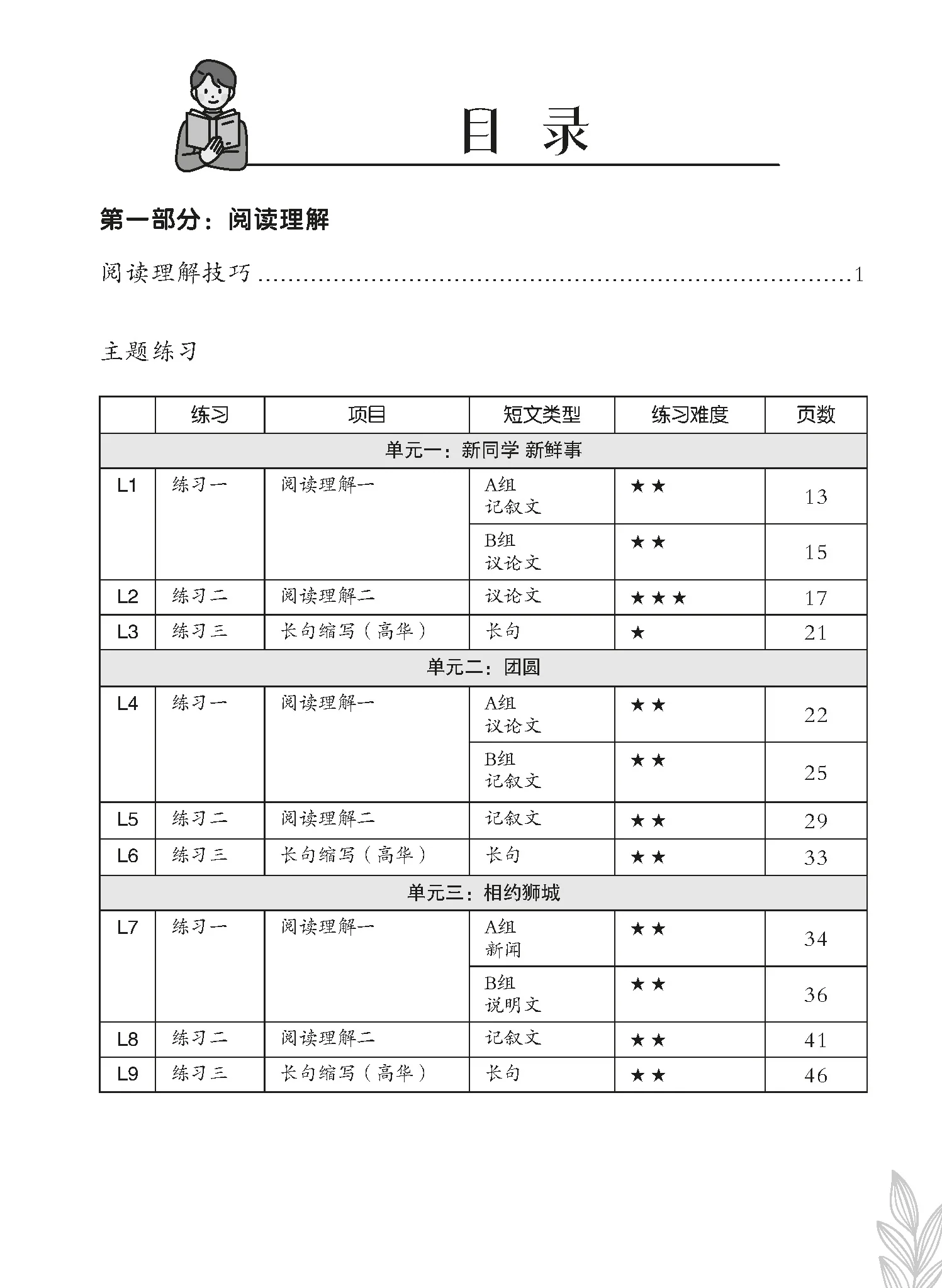 Secondary 1 (G3) Chinese/Higher Chinese Comprehension & Composition Resources - Image 2