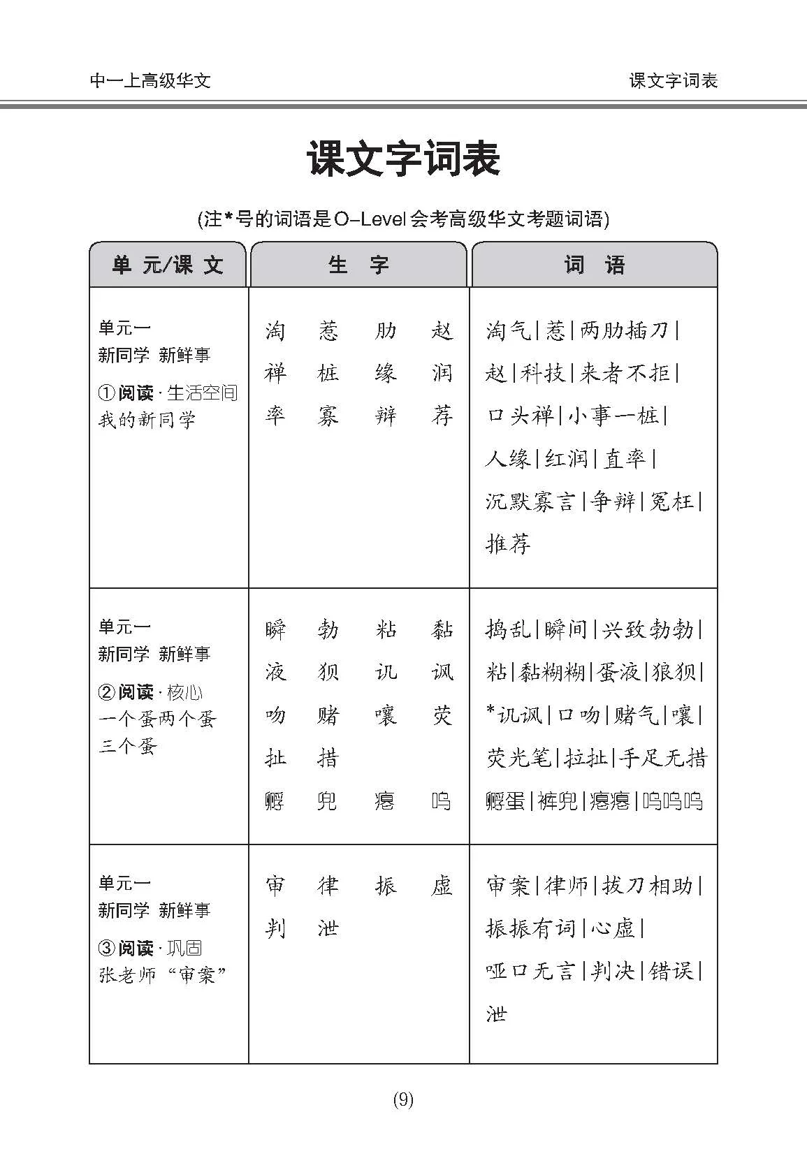 Secondary 1A [Higher Chinese] Vocabulary Handbook - 3rd Edition / 中学一年级高级华文课文字词手册 (一上) - Image 5