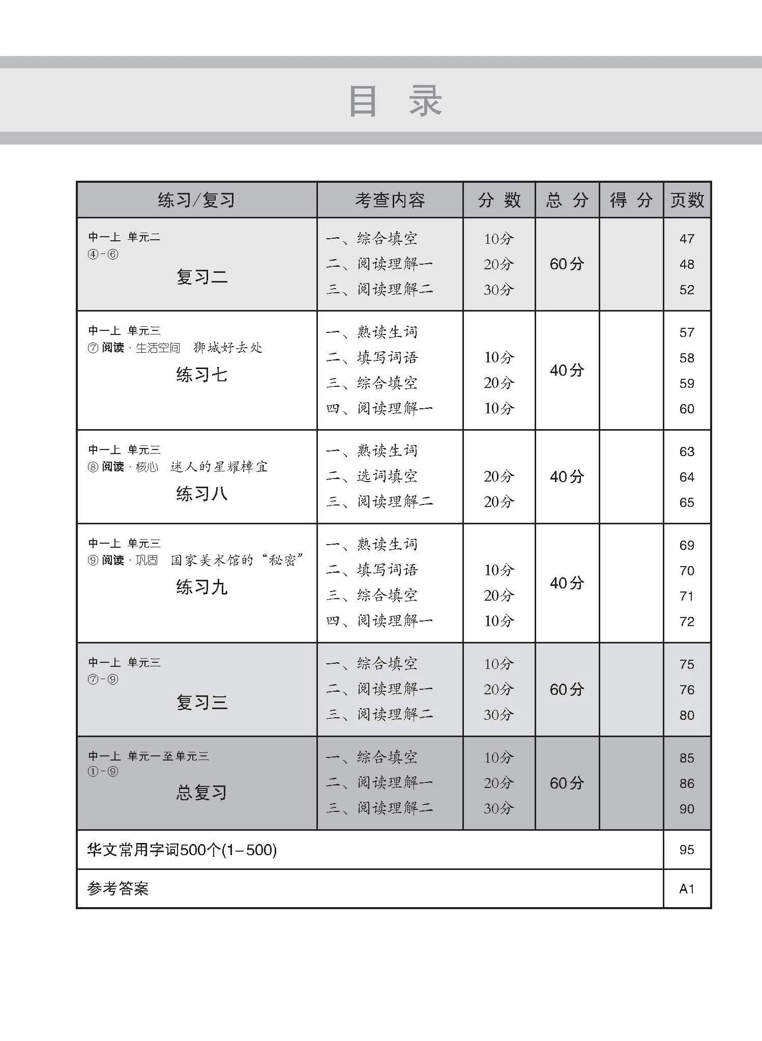 Secondary 1A(G2)中学一年级G2华文每课必练 (一上) / Topical Lesson Practice For Secondary 1A [G2 Chinese] - Image 4