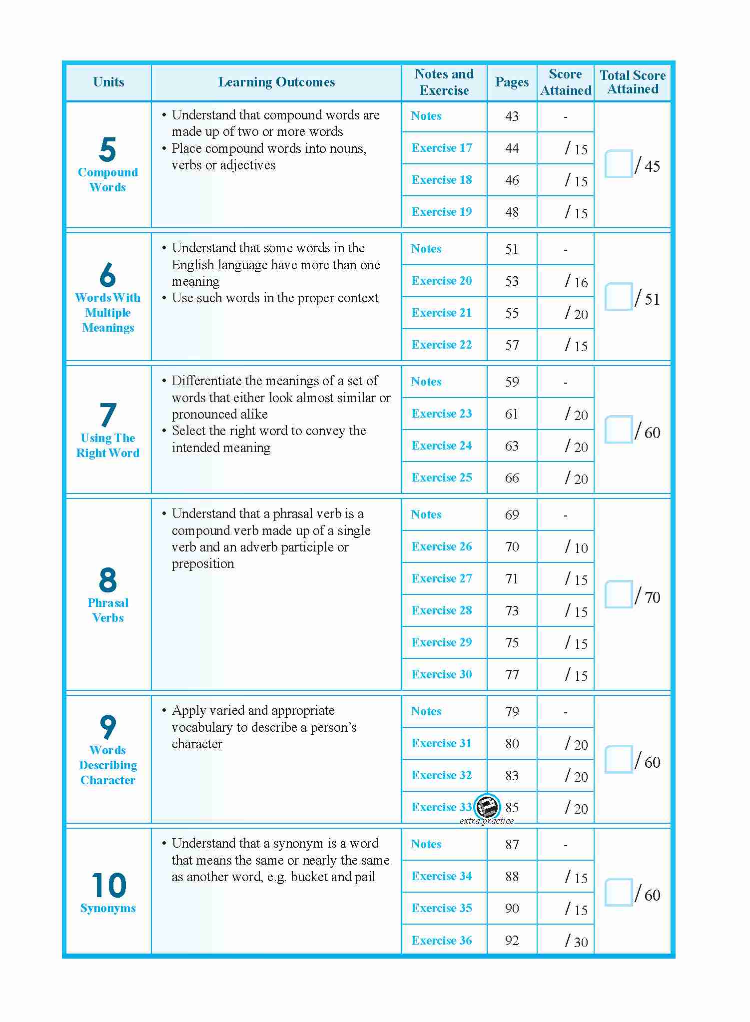 Secondary 2 Vocabulary Builder - 6th Edition - Image 4