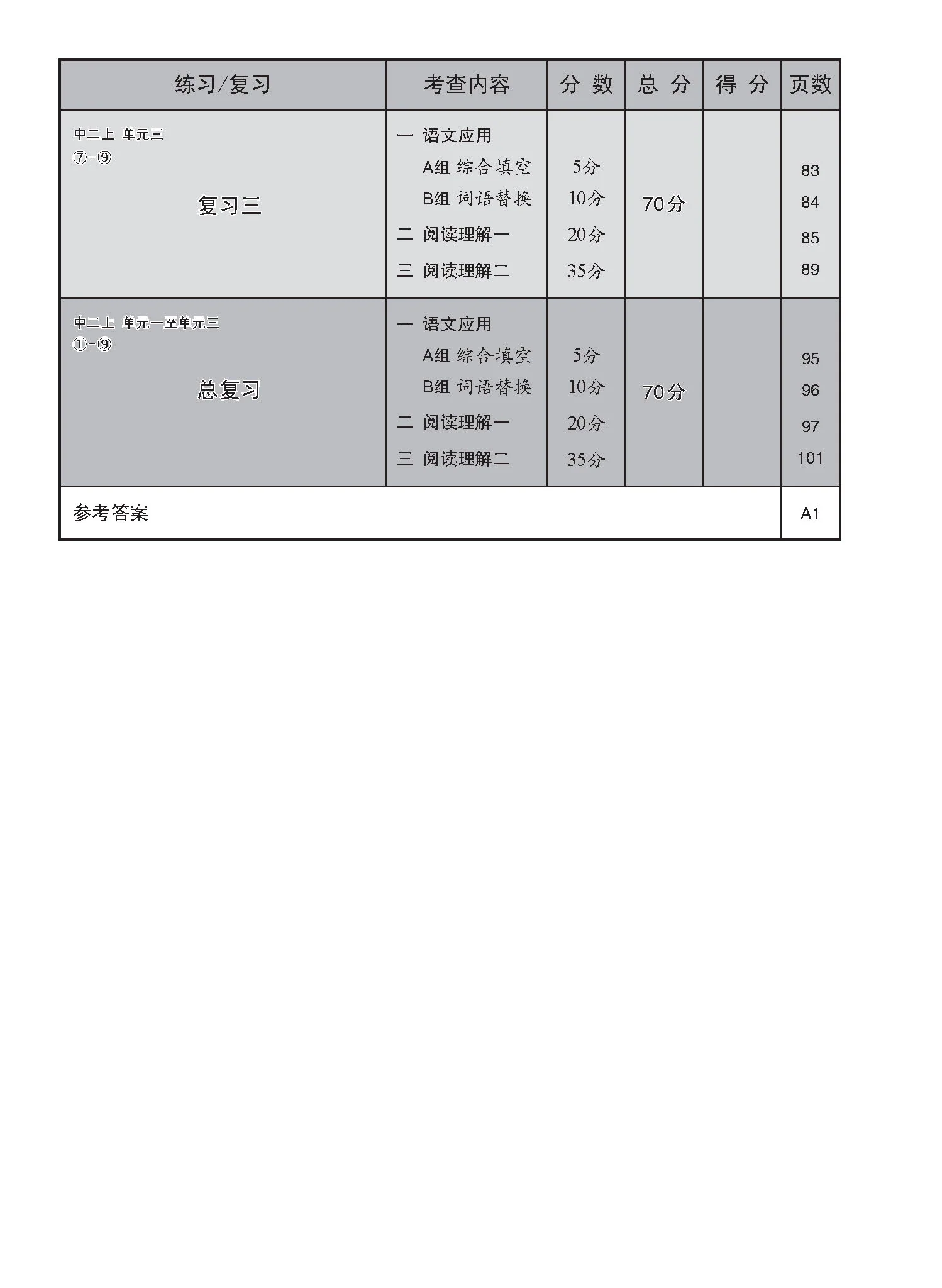 Secondary 2A [G3 Chinese] Topical Lesson Practice / 中学二年级G3华文每课必练 (二上) - Image 5