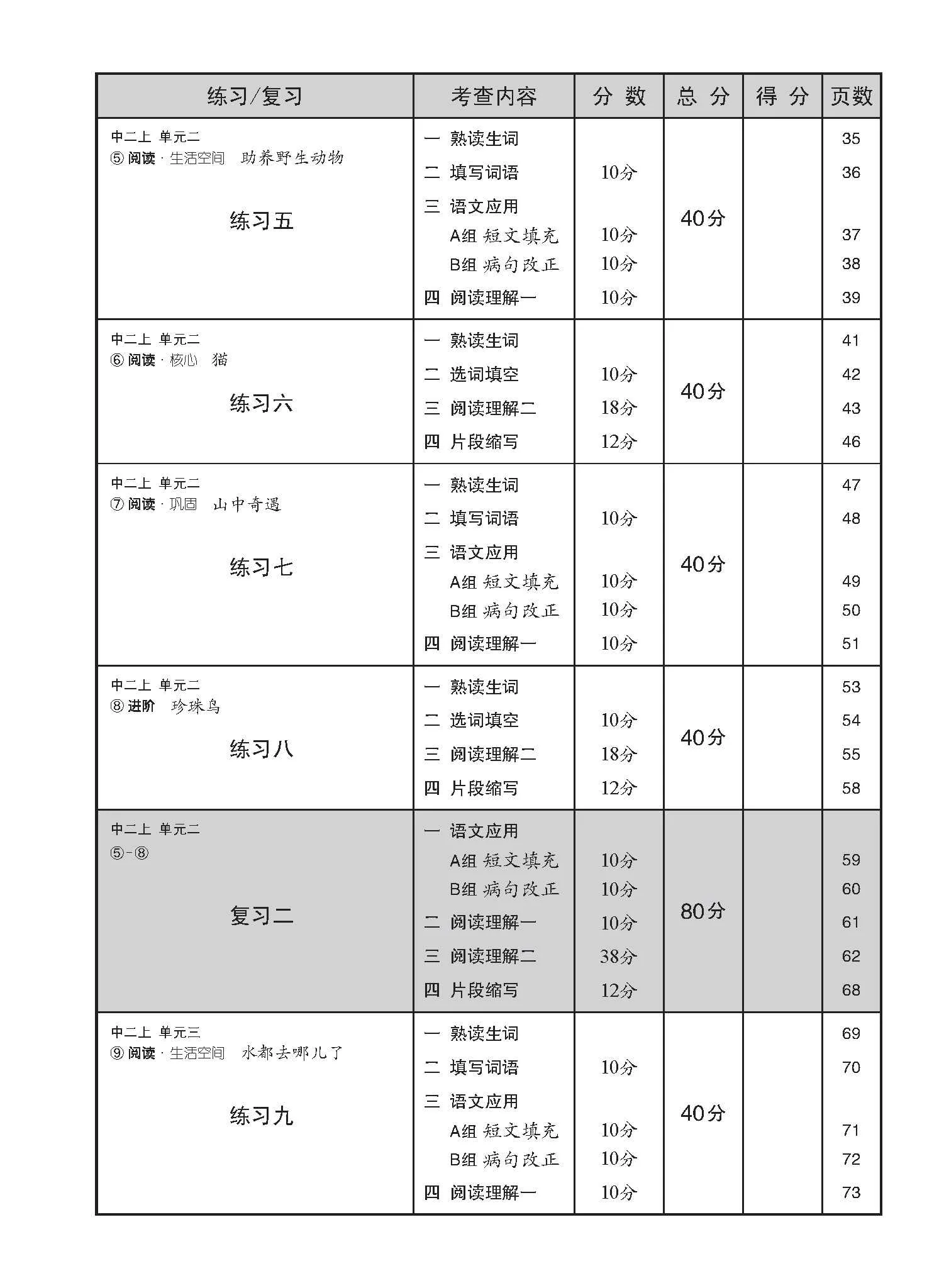 Secondary 2A Higher Chinese Topical Lesson Practice - 2nd Edition / 中学二年级高级华文每课必练 (二上) - Image 4