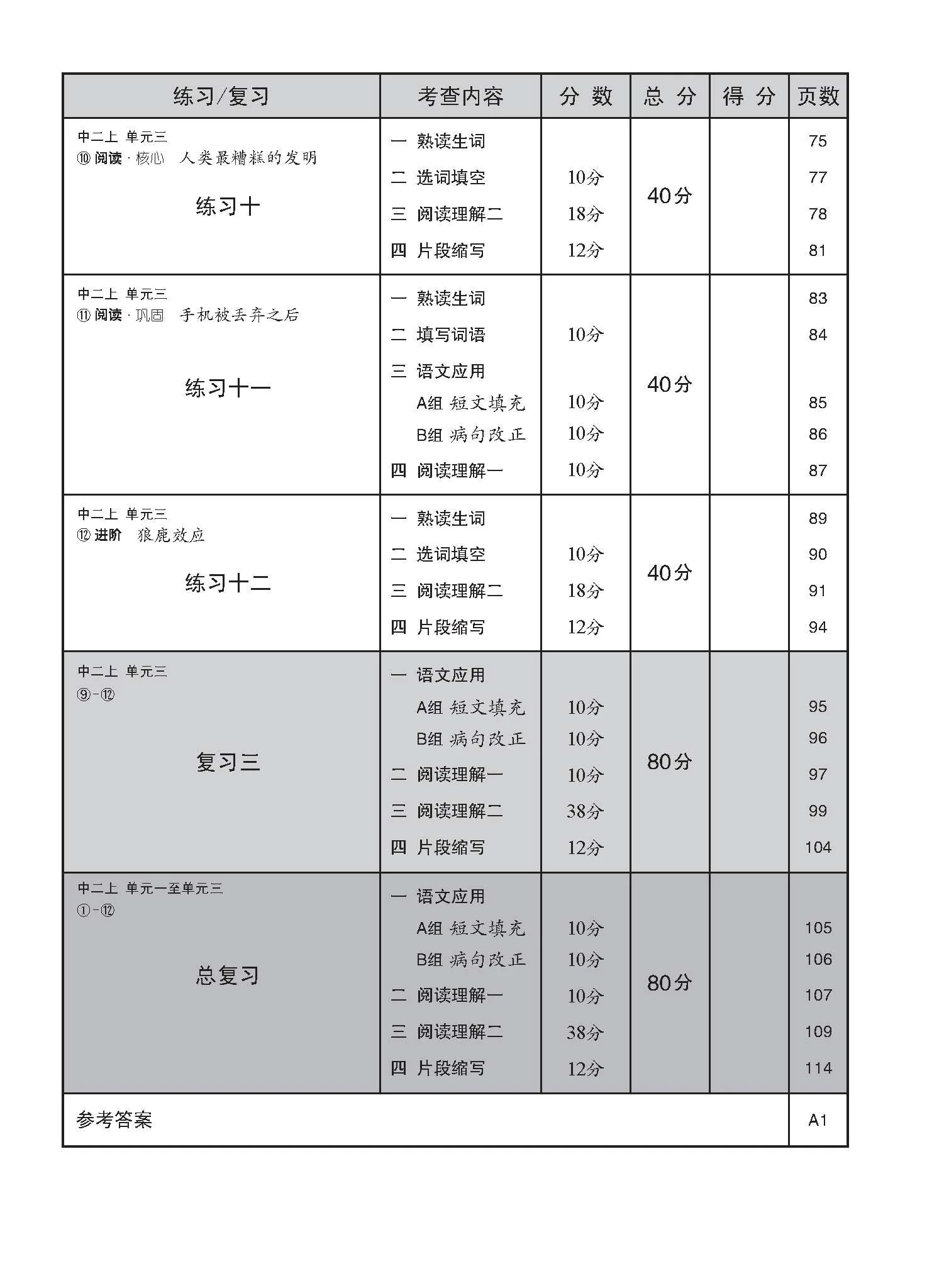Secondary 2A Higher Chinese Topical Lesson Practice - 2nd Edition / 中学二年级高级华文每课必练 (二上) - Image 5