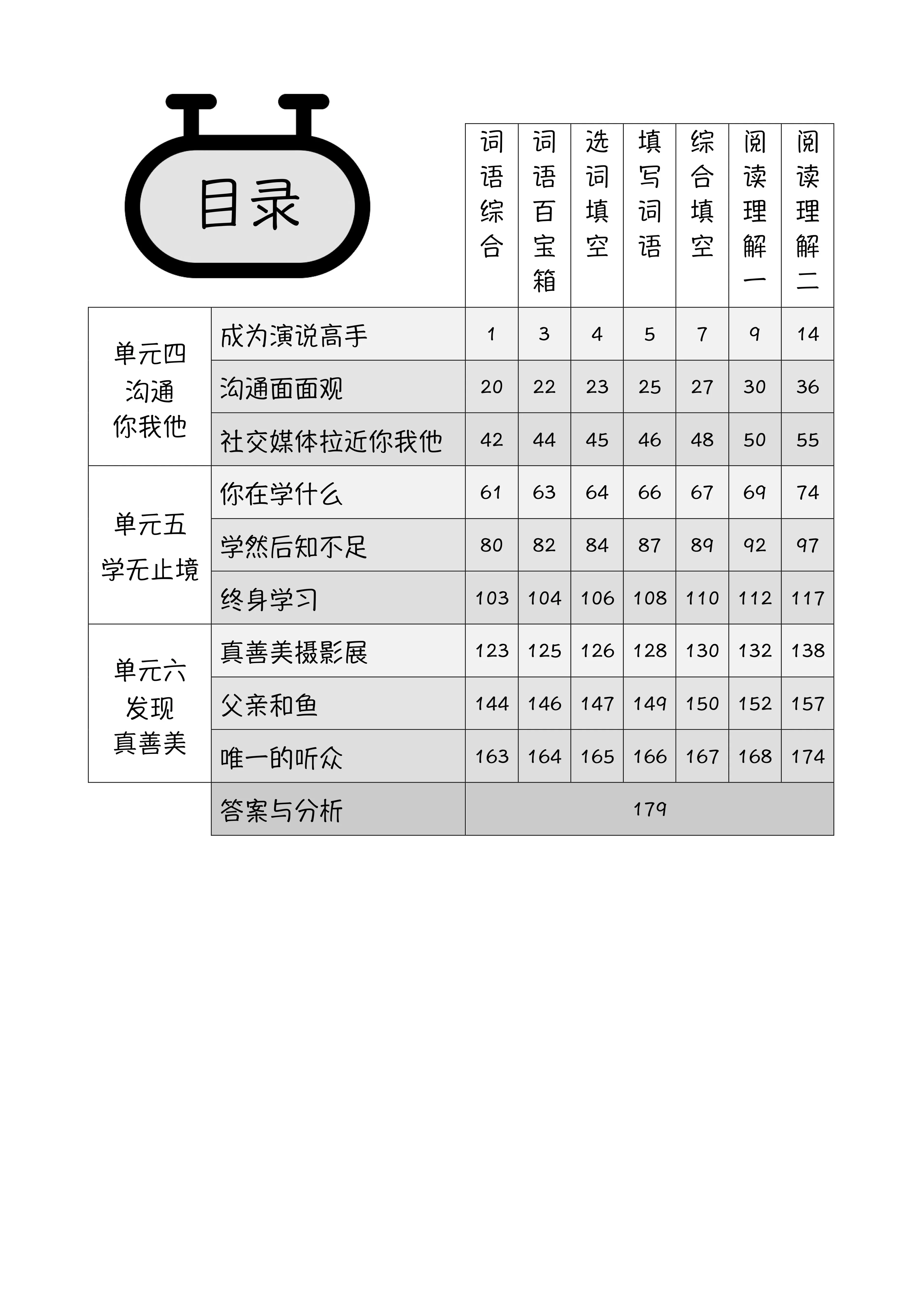 Secondary 3B 画龙点睛-理解应用 (快捷华文) - Image 2