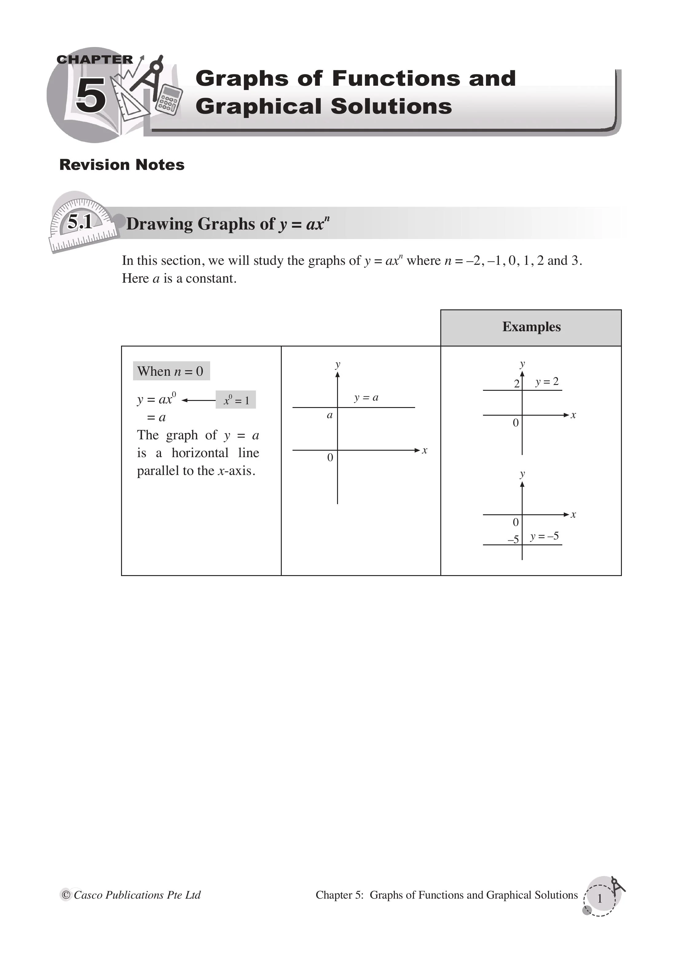 Secondary 3B Mathematics Tutor (G2) - Image 3