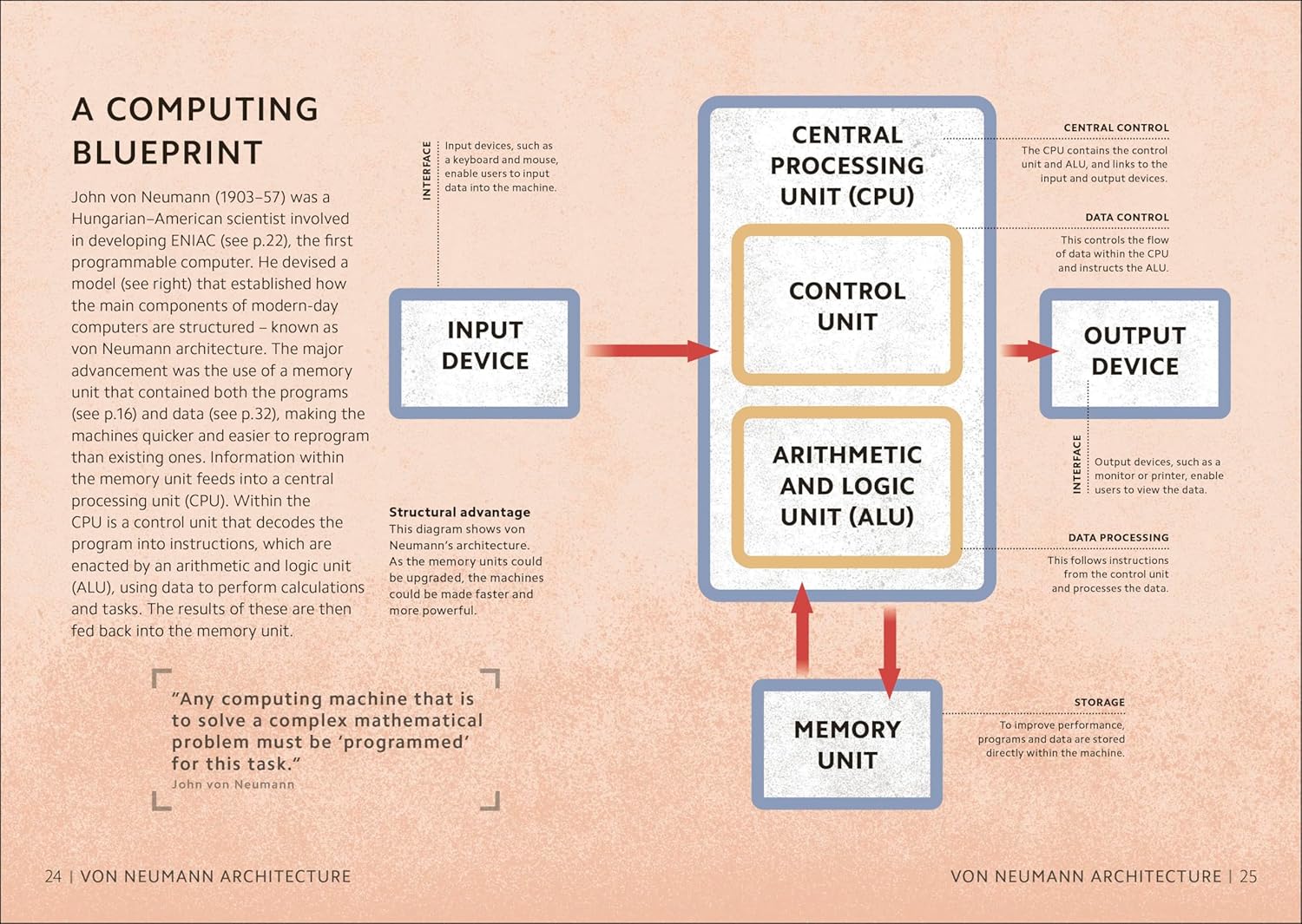 Simply AI - Image 3