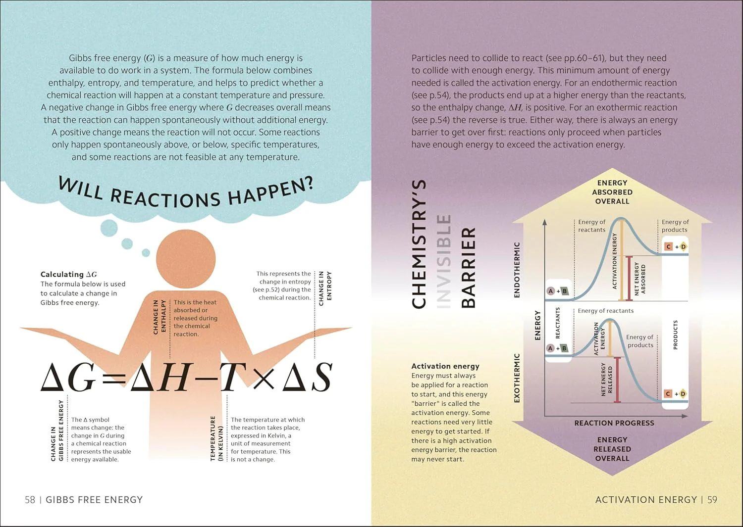 Simply Chemistry: Facts Made Fast (DK Simply) Hardcover - Image 4