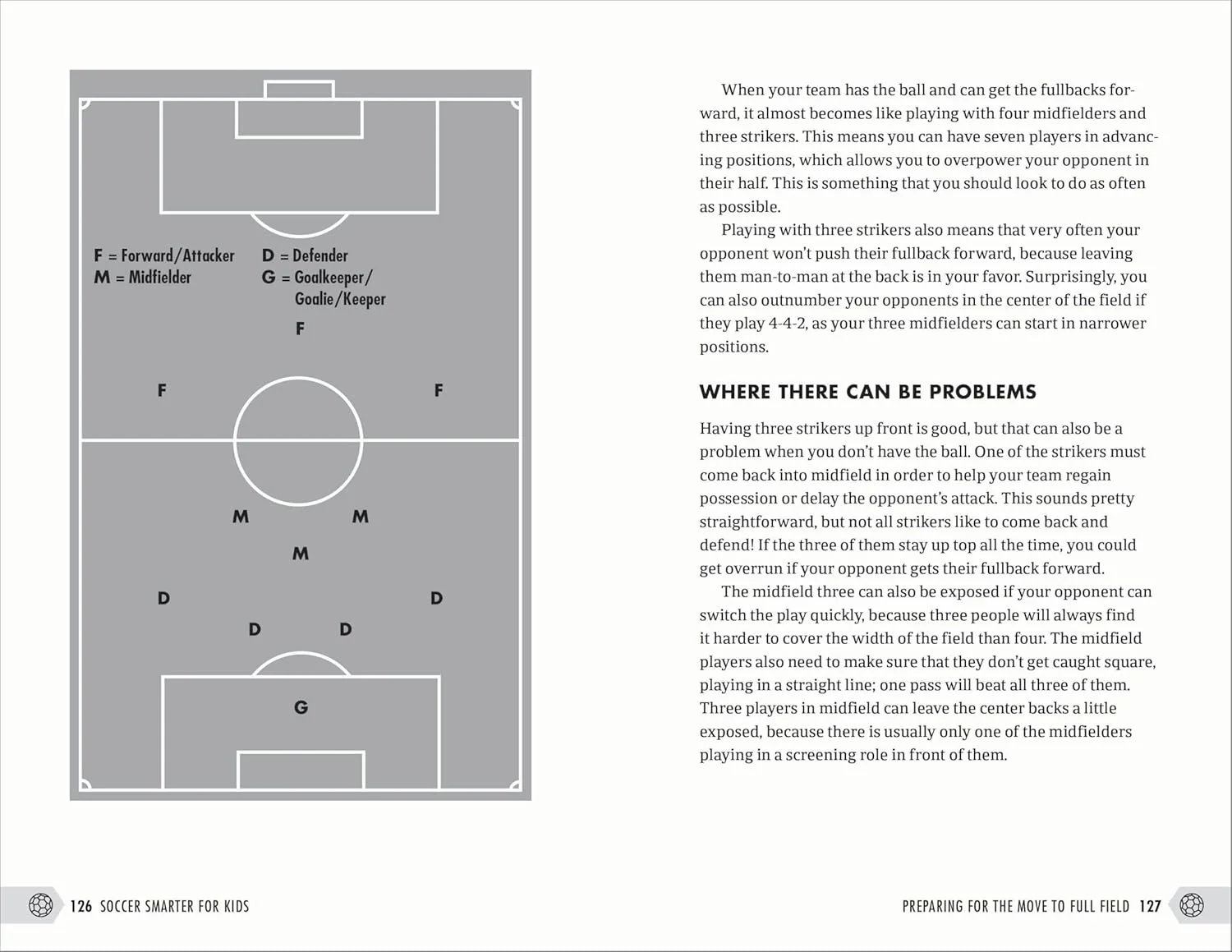 Soccer Smarter for Kids: Learn to Play Like the Pros (Paperback) - Image 5