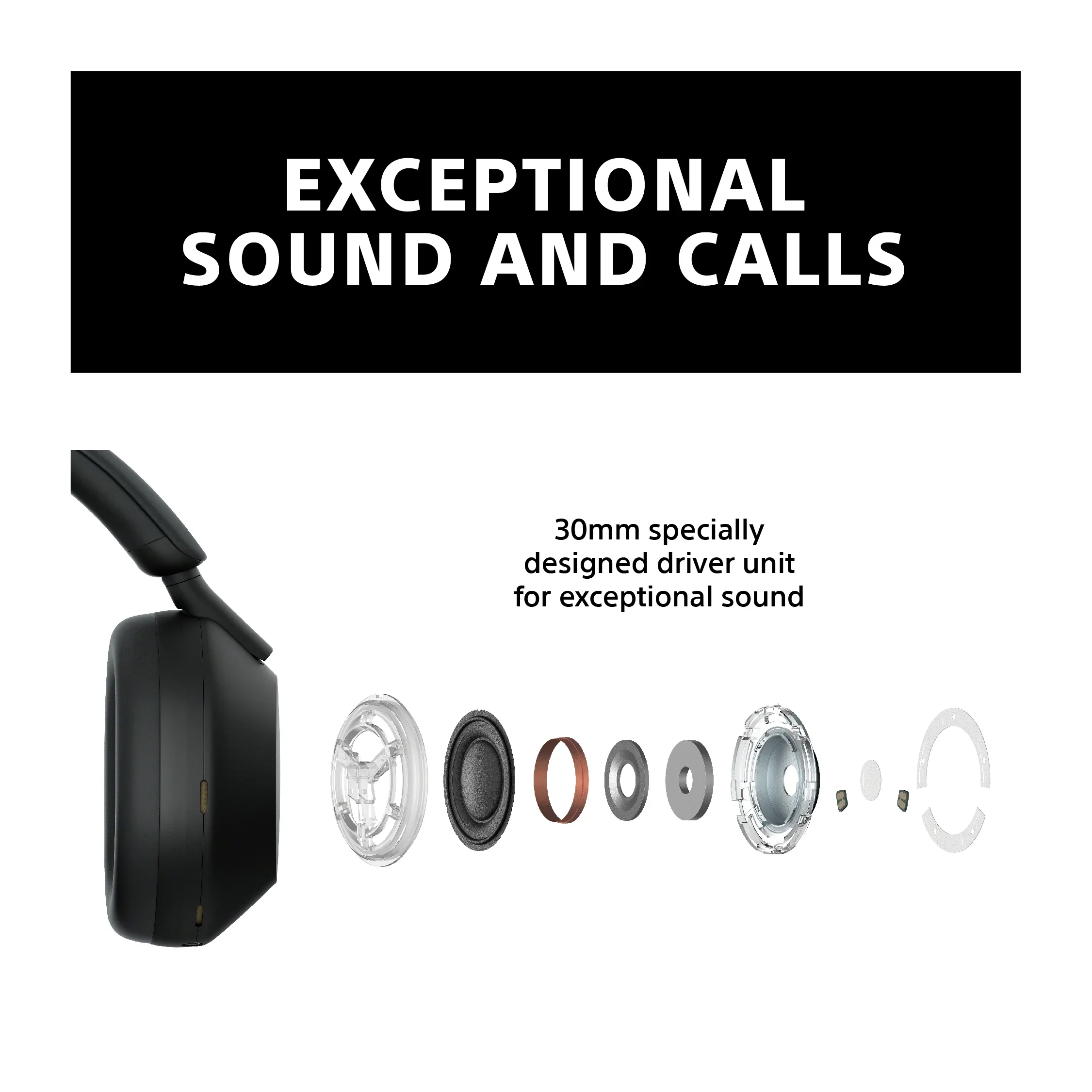 Sony WH-1000XM5 Wireless Noise Cancelling Headphones - Free Gift - Image 4