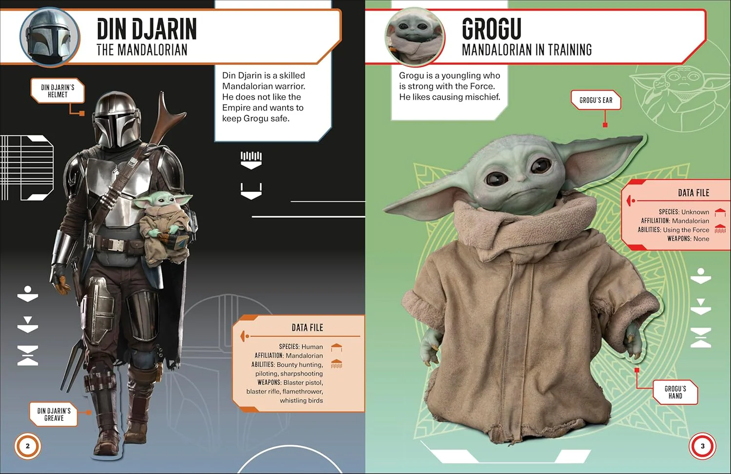 Star Wars: The Mandalorian: Grogu: The Ultimate Sticker Collection (Paperback) - Image 2