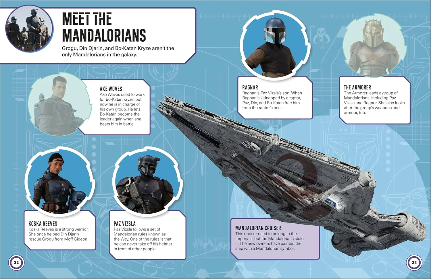 Star Wars: The Mandalorian: Grogu: The Ultimate Sticker Collection (Paperback) - Image 4