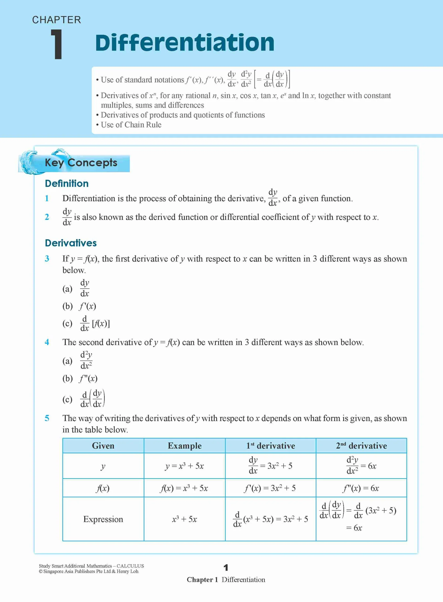 Study Smart Additional Mathematics Calculus For Upper Secondary Levels - Image 4