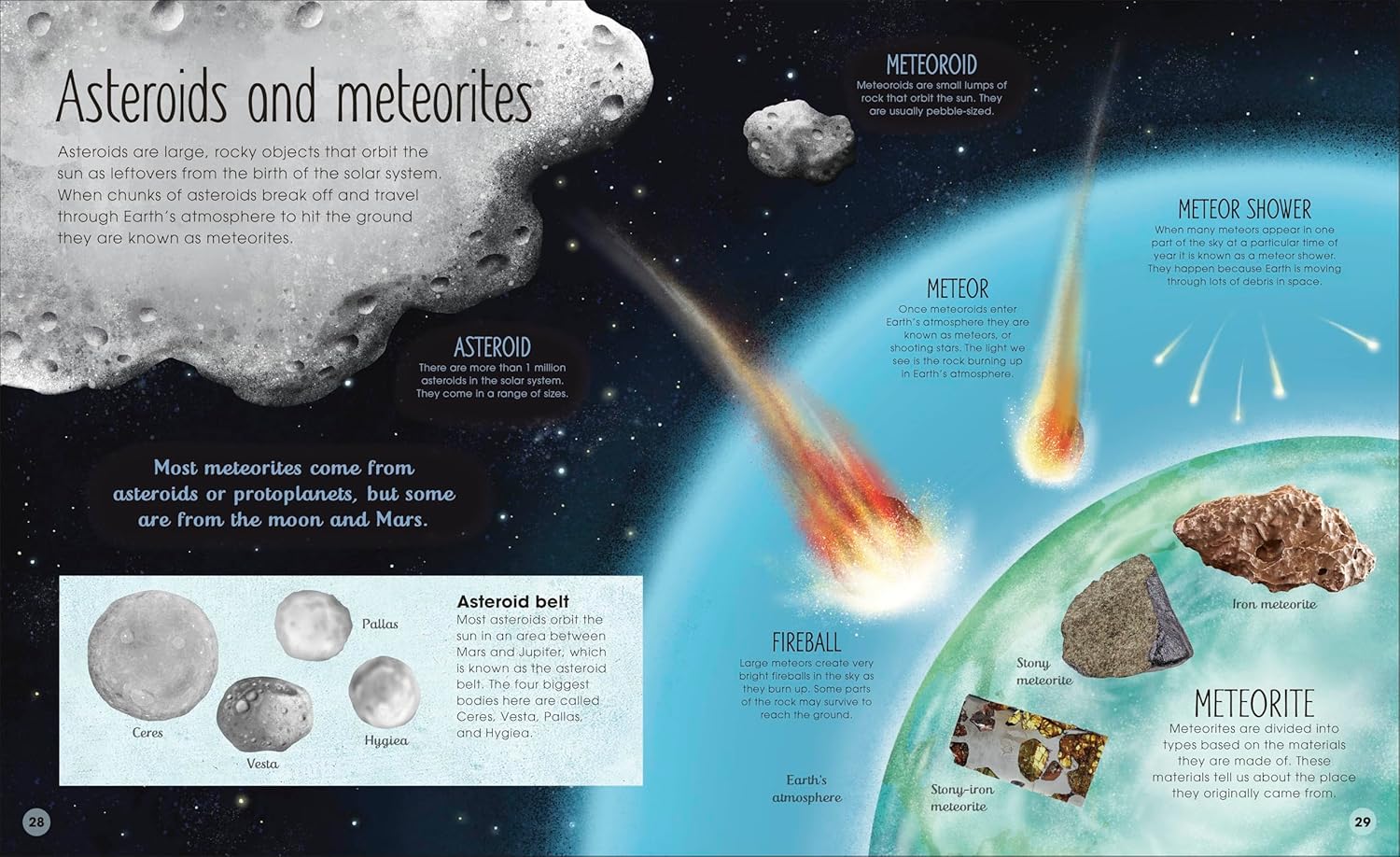 The Magic And Mystery Of Space: Tour Across Our Astounding Universe (The Magic And Mystery Of The Natural World) – Hardcover - Image 4