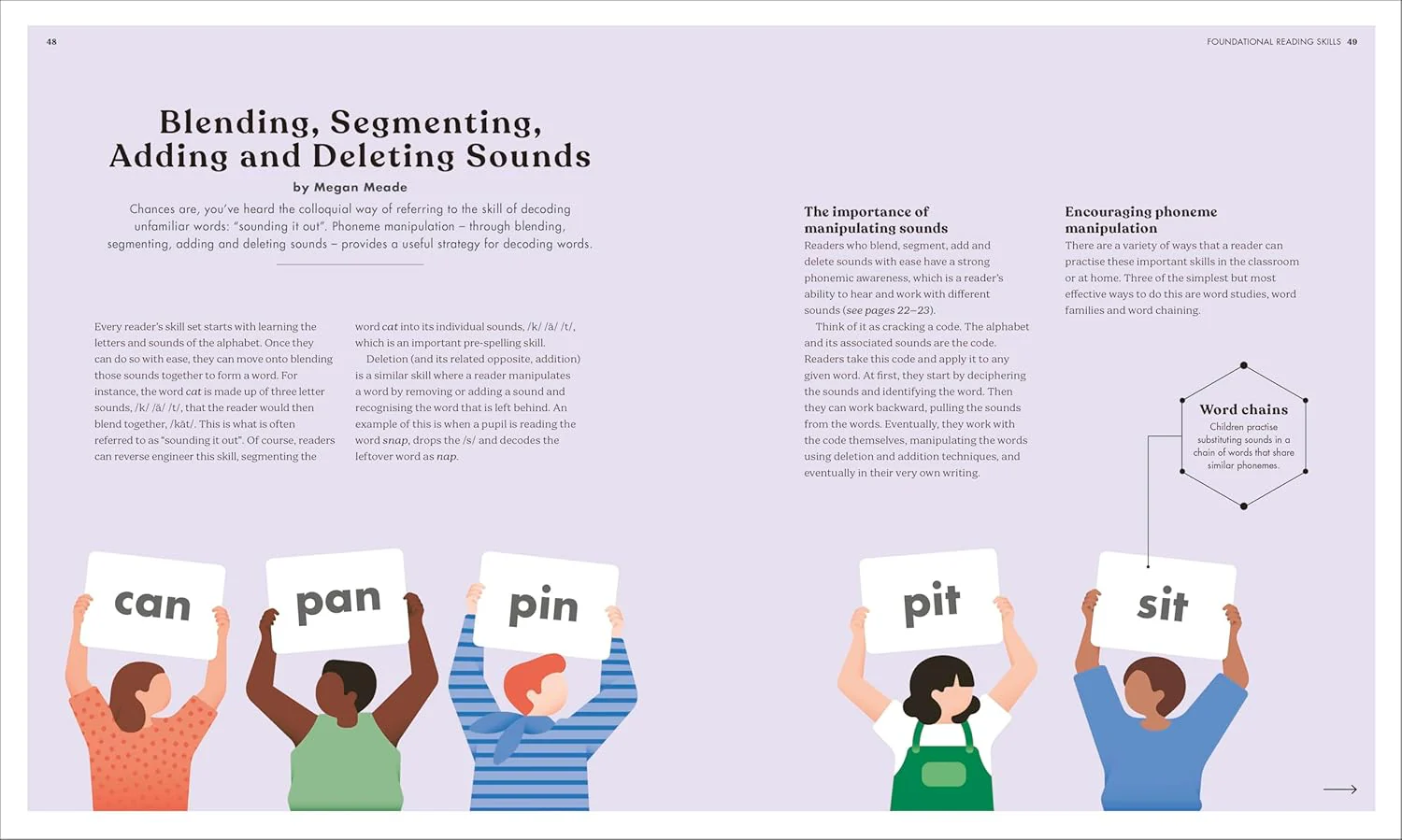 The Science of Reading: The Brain Science, Language Development, and Phonemic Awareness Behind Literacy - Image 4