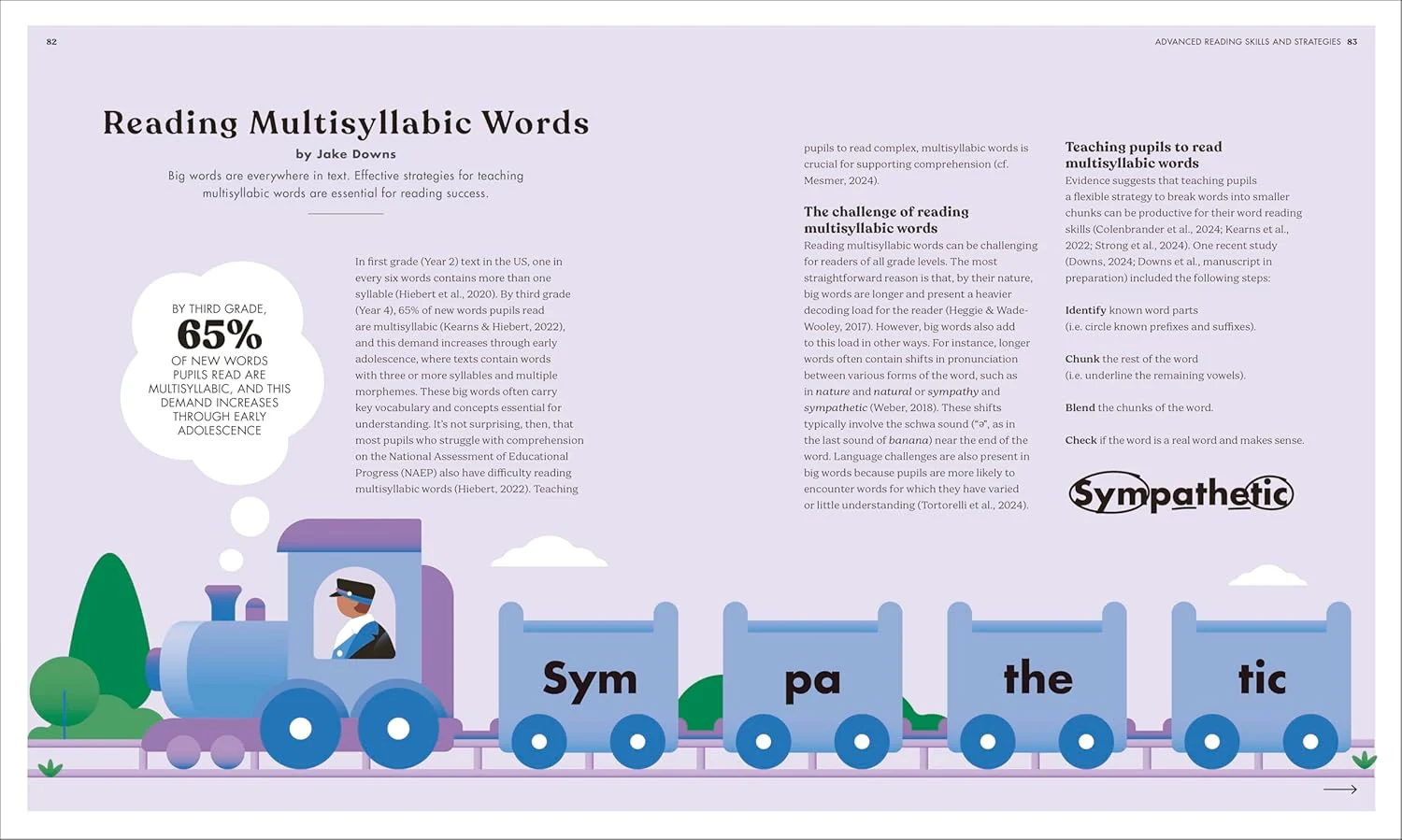 The Science of Reading: The Brain Science, Language Development, and Phonemic Awareness Behind Literacy - Image 5