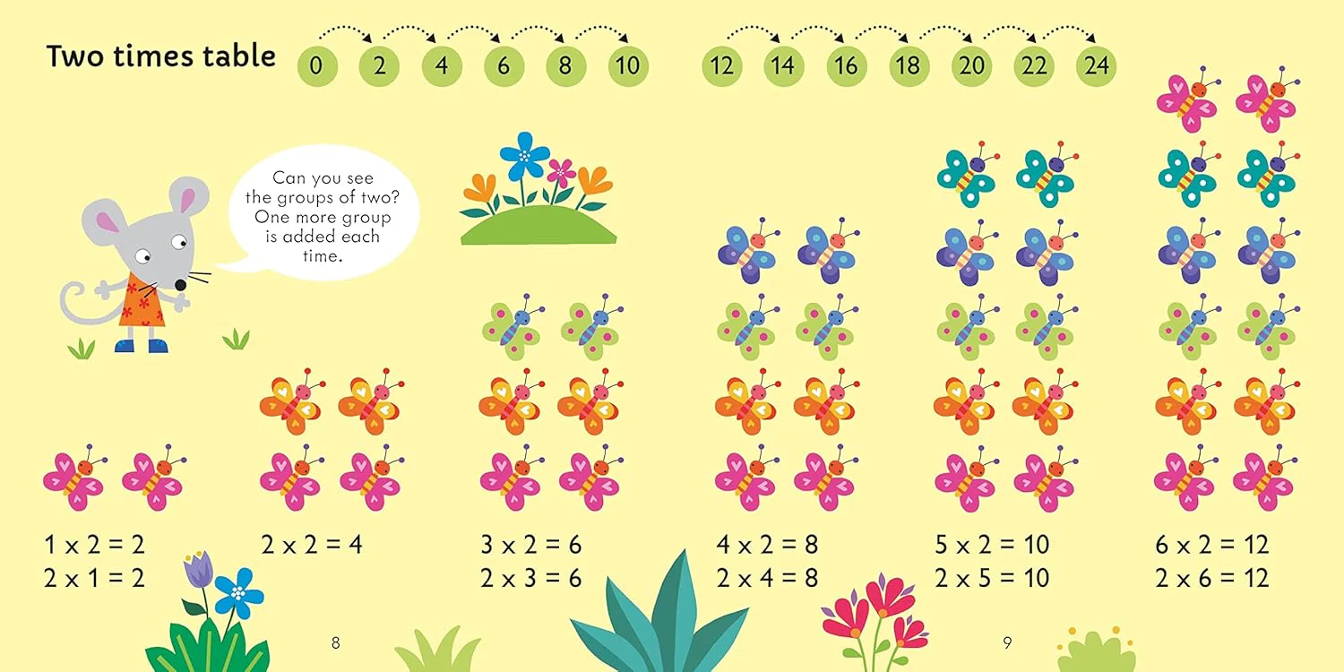 Times Tables Matching Games and Book - Image 3