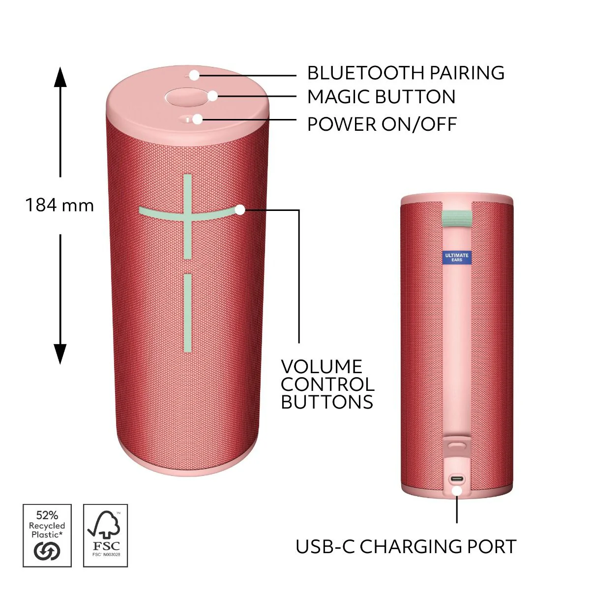 Ultimate Ears Boom 4 Portable Waterproof Bluetooth Speaker - Image 4
